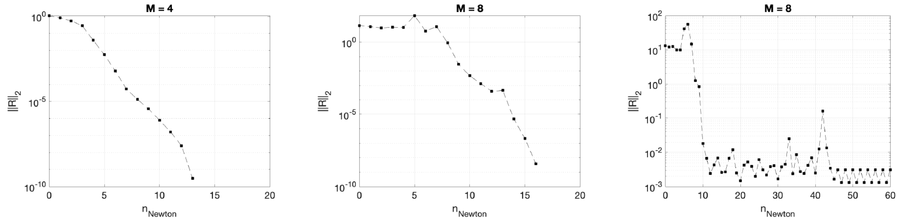 Aerospace 08 00322 g014 550