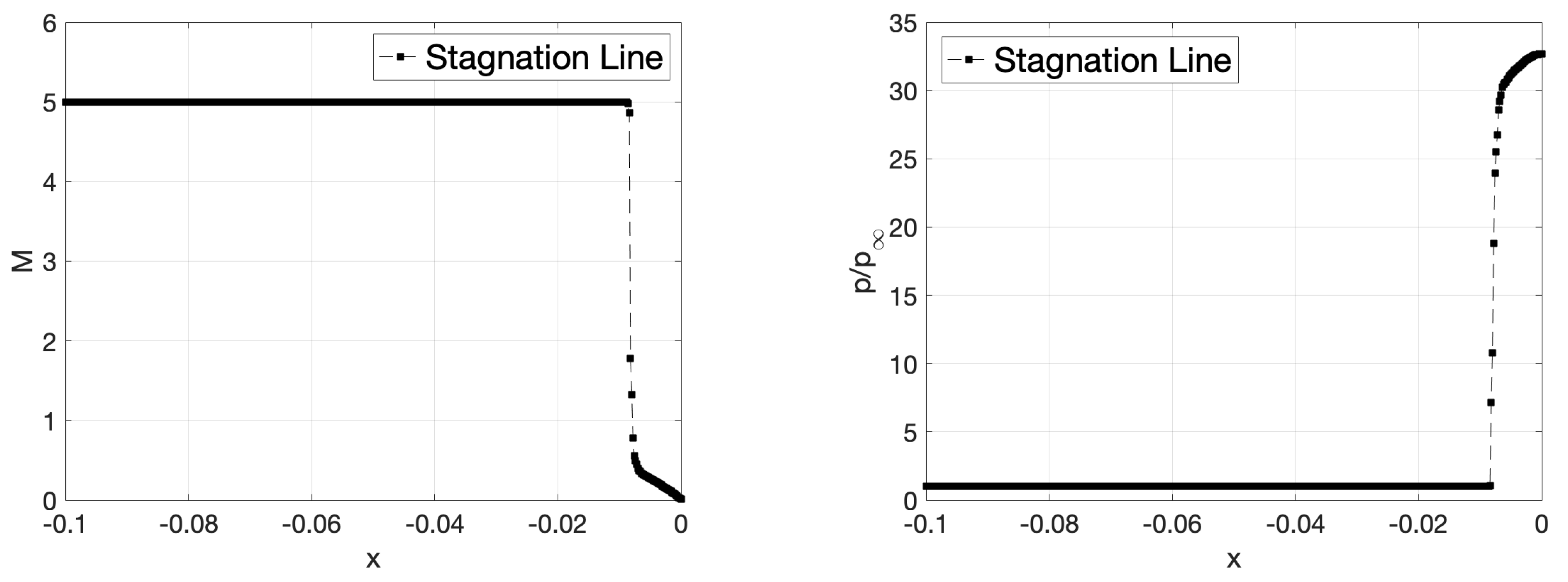 Aerospace 08 00322 g017 550