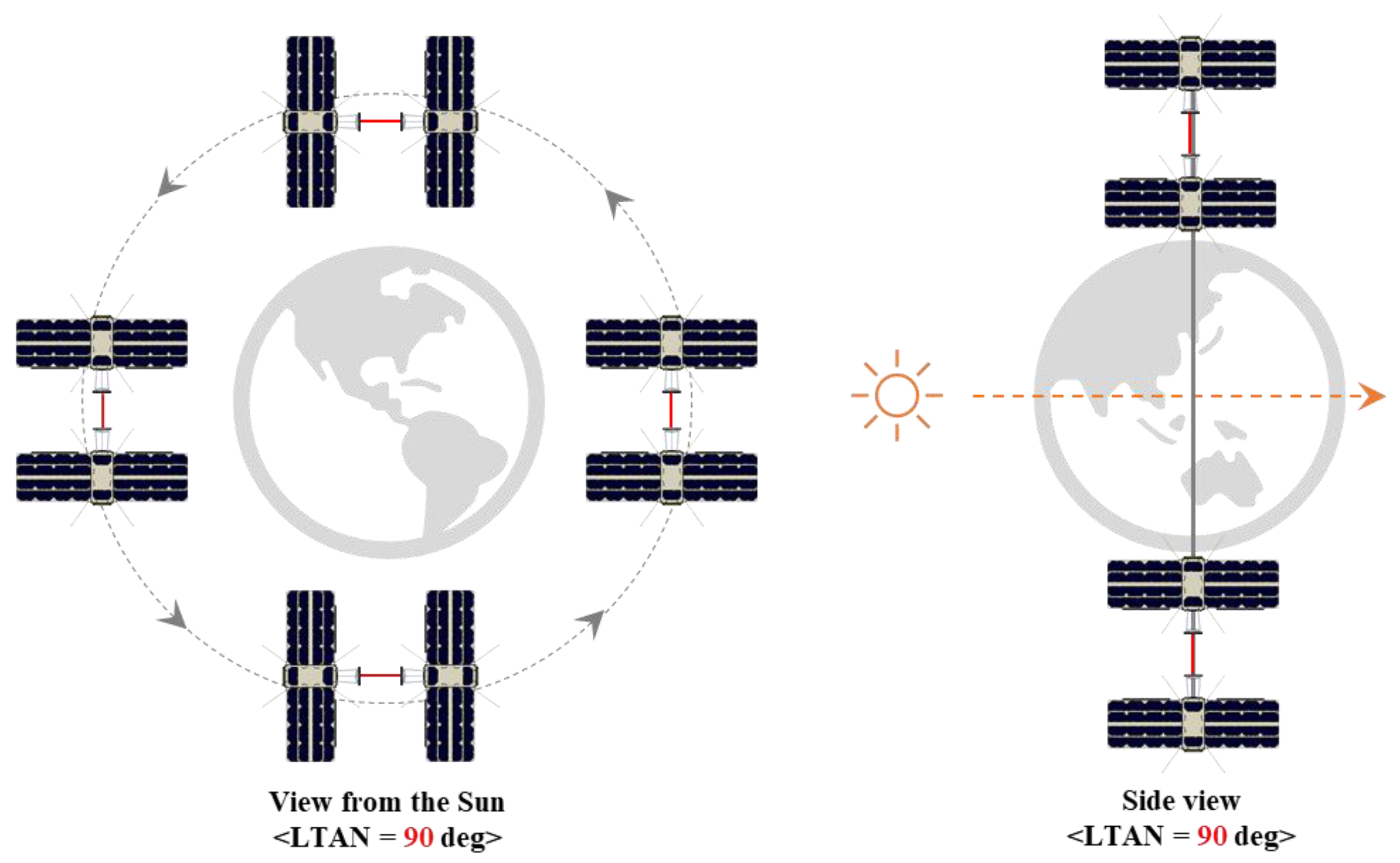 Aerospace 08 00323 g003 550
