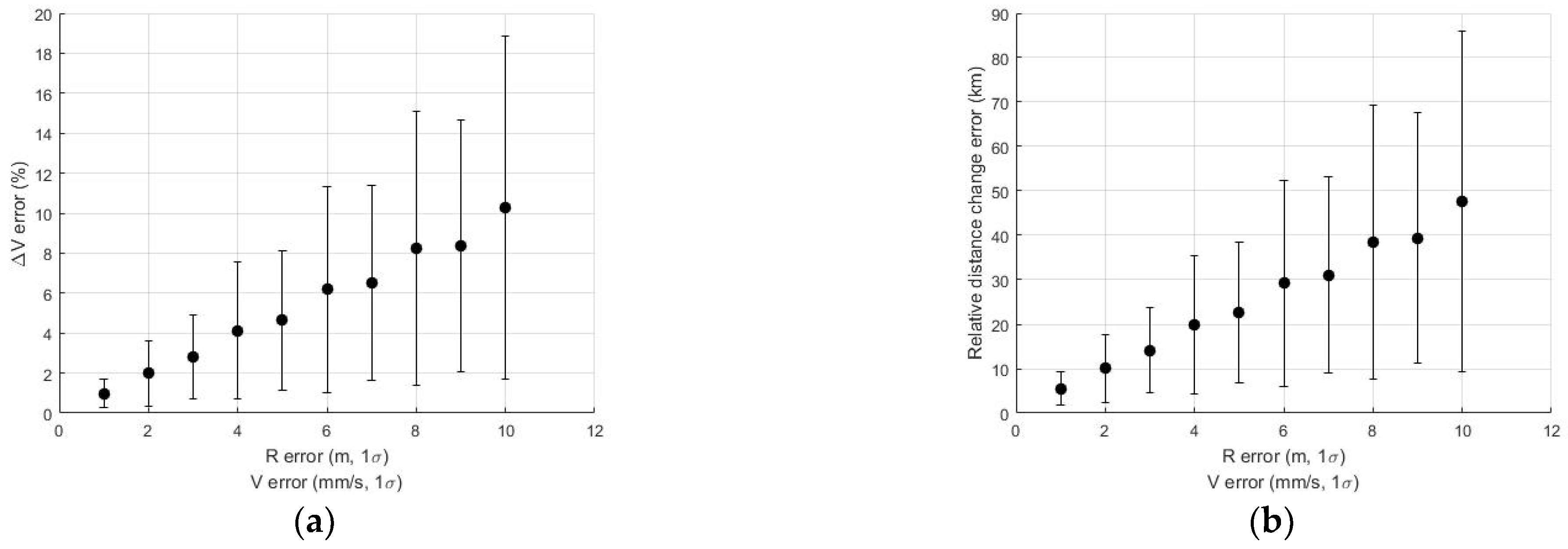 Aerospace 08 00323 g013 550