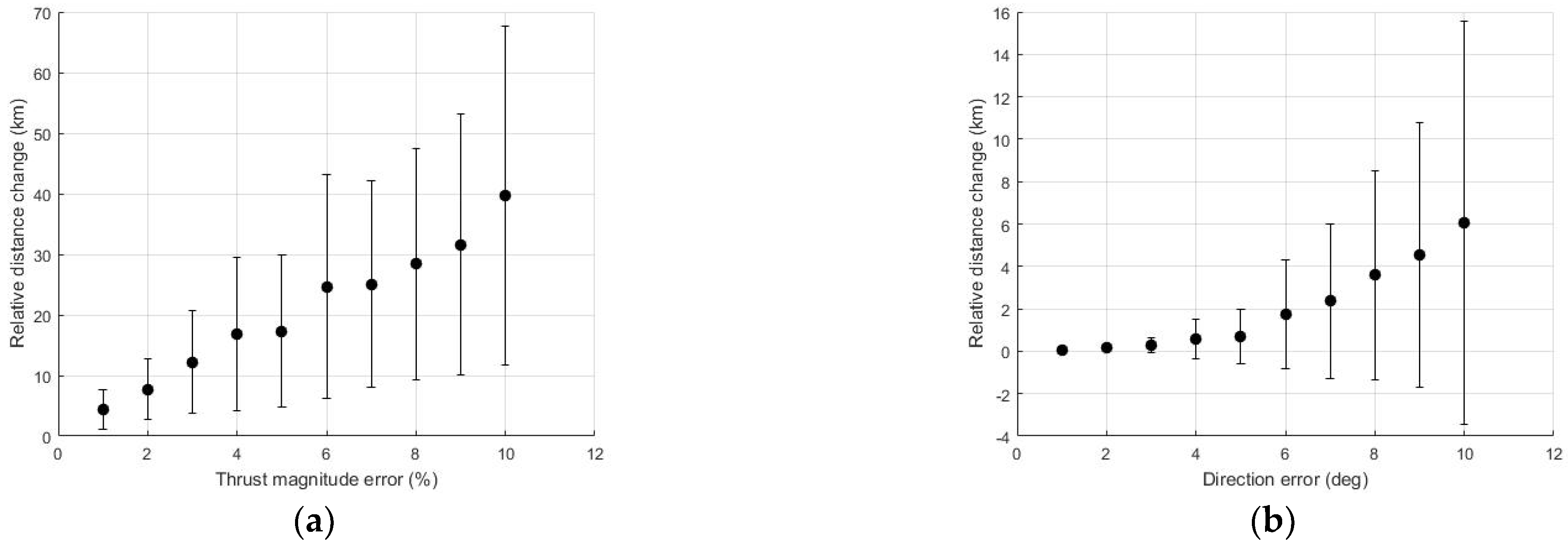 Aerospace 08 00323 g014 550