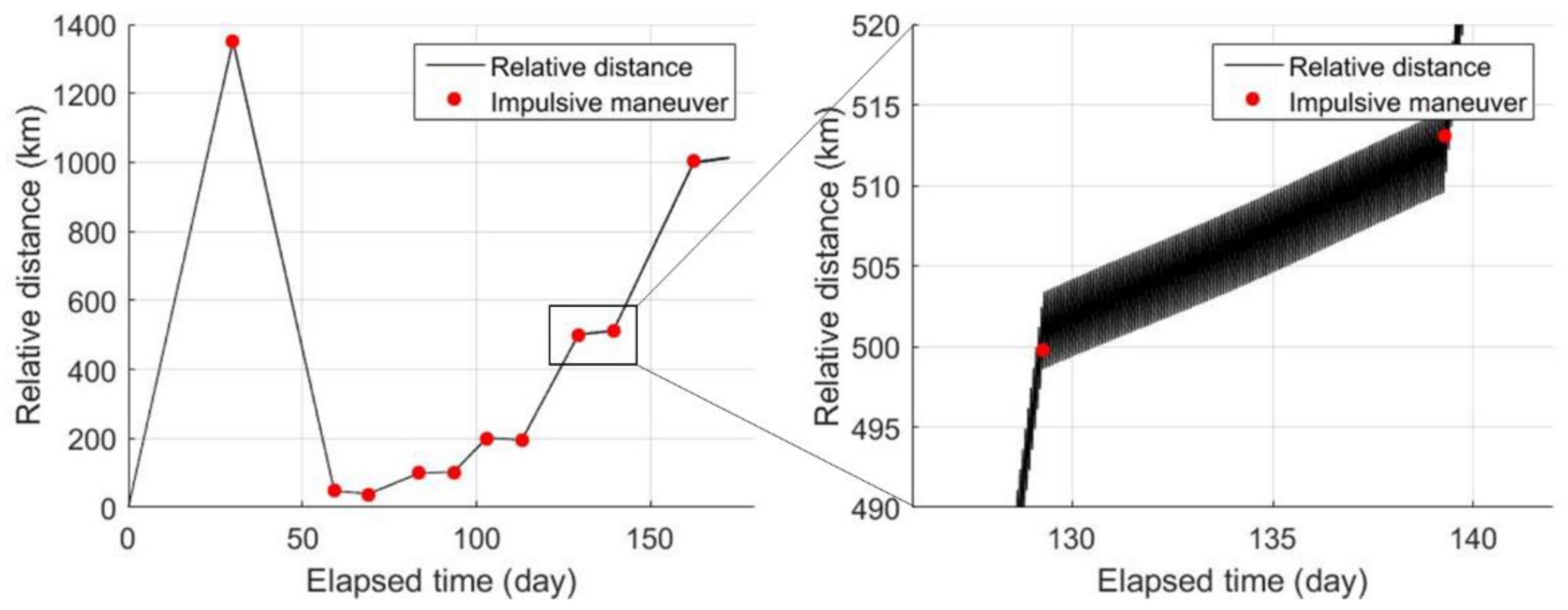 Aerospace 08 00323 g016 550