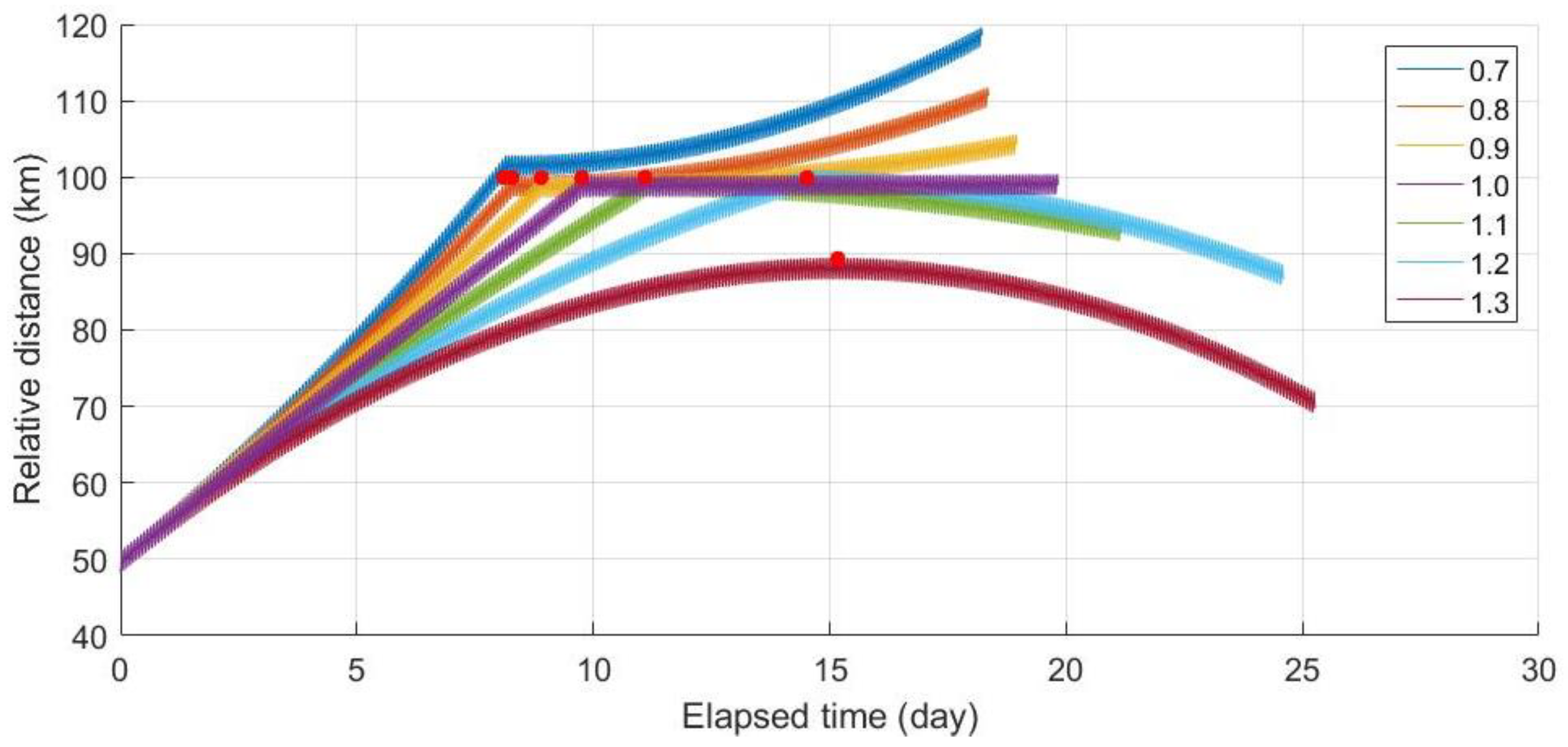 Aerospace 08 00323 g018 550