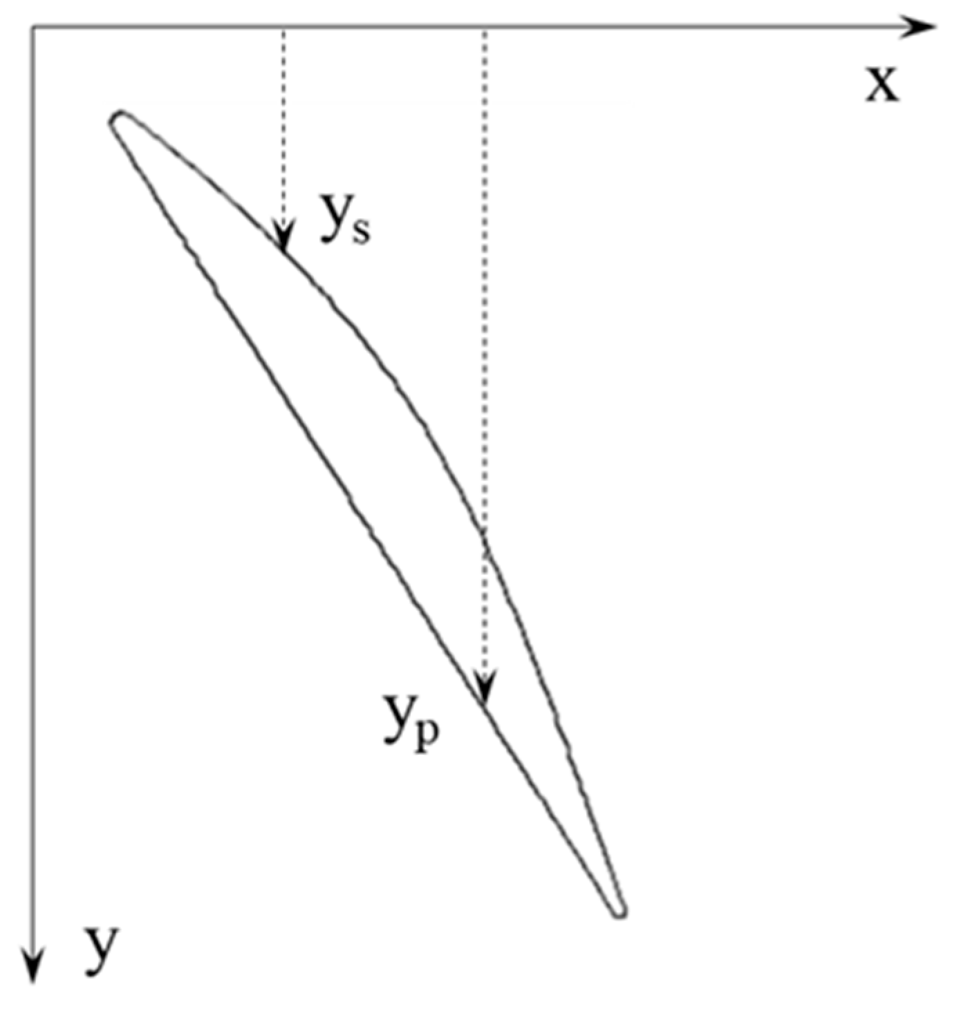 Aerospace 08 00324 g002