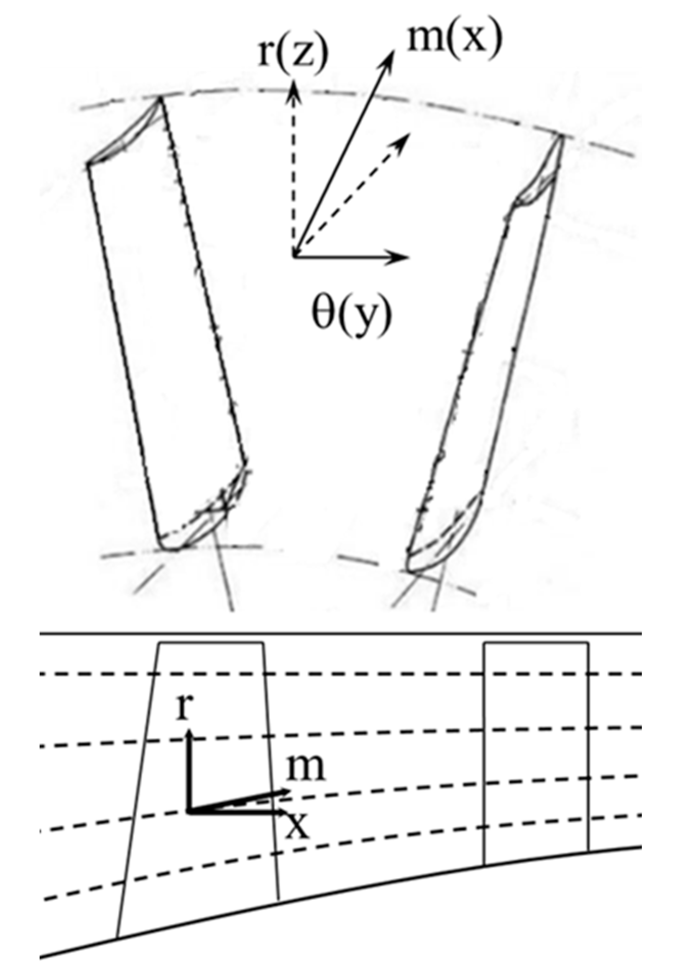Aerospace 08 00324 g003