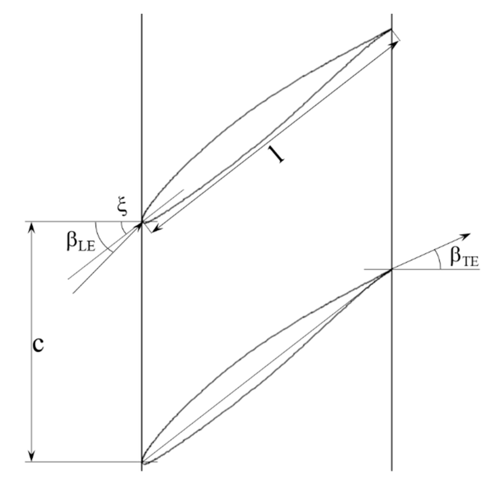 Aerospace 08 00324 g004