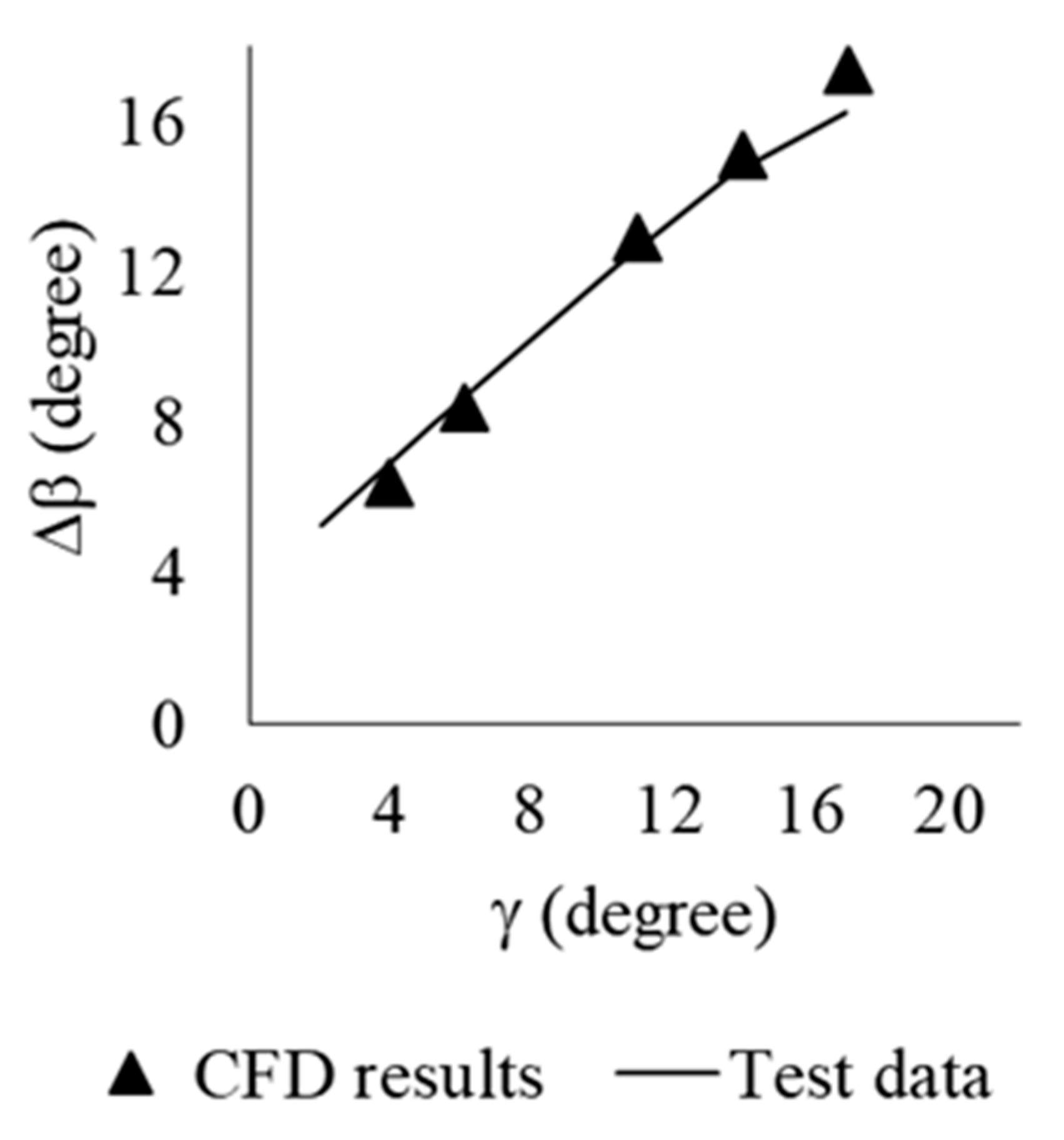 Aerospace 08 00324 g009