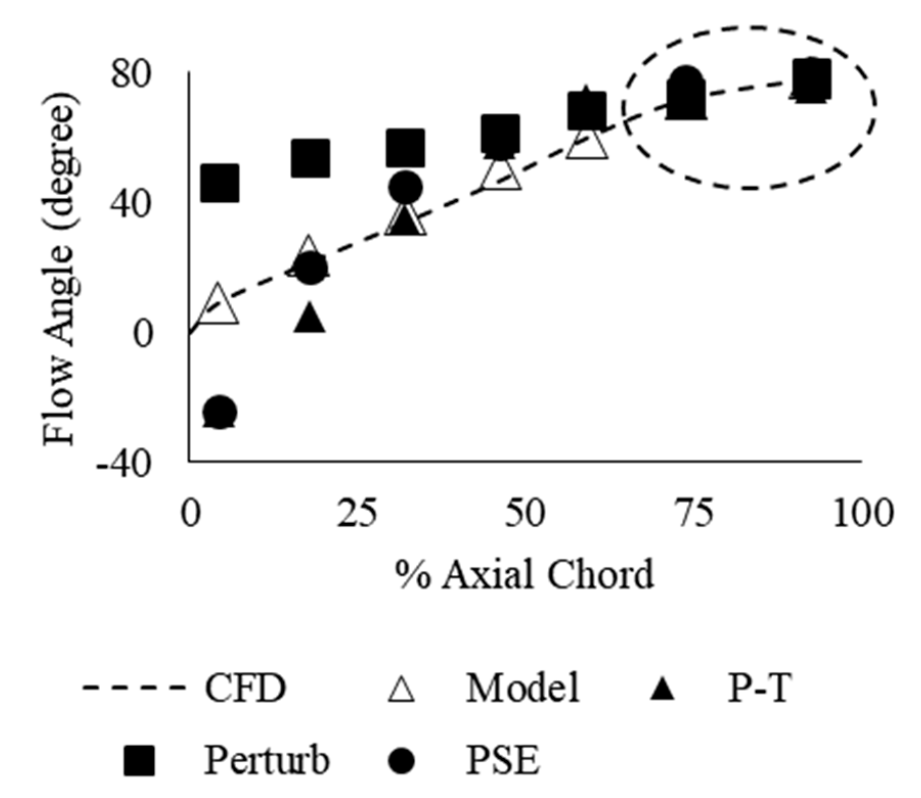 Aerospace 08 00324 g016