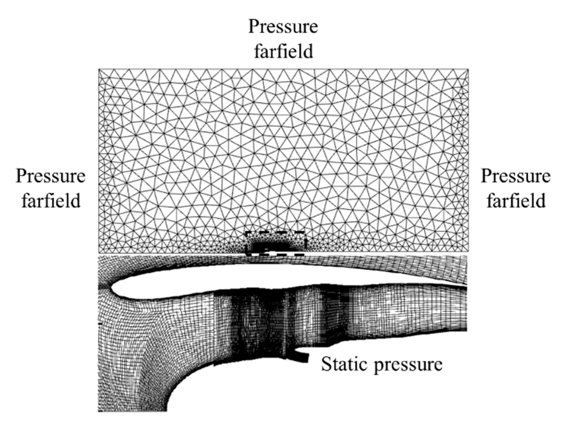 Aerospace 08 00324 g019