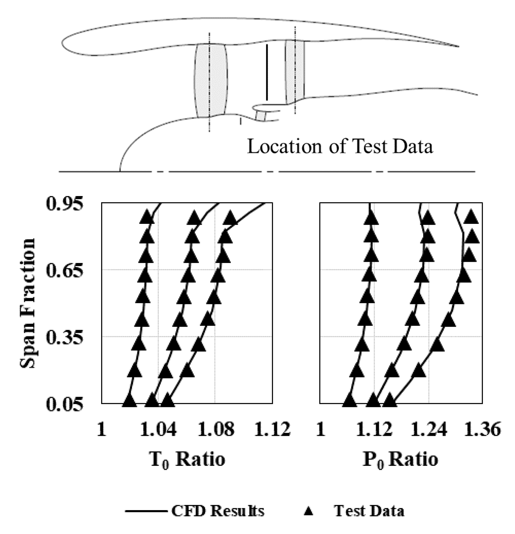 Aerospace 08 00324 g020