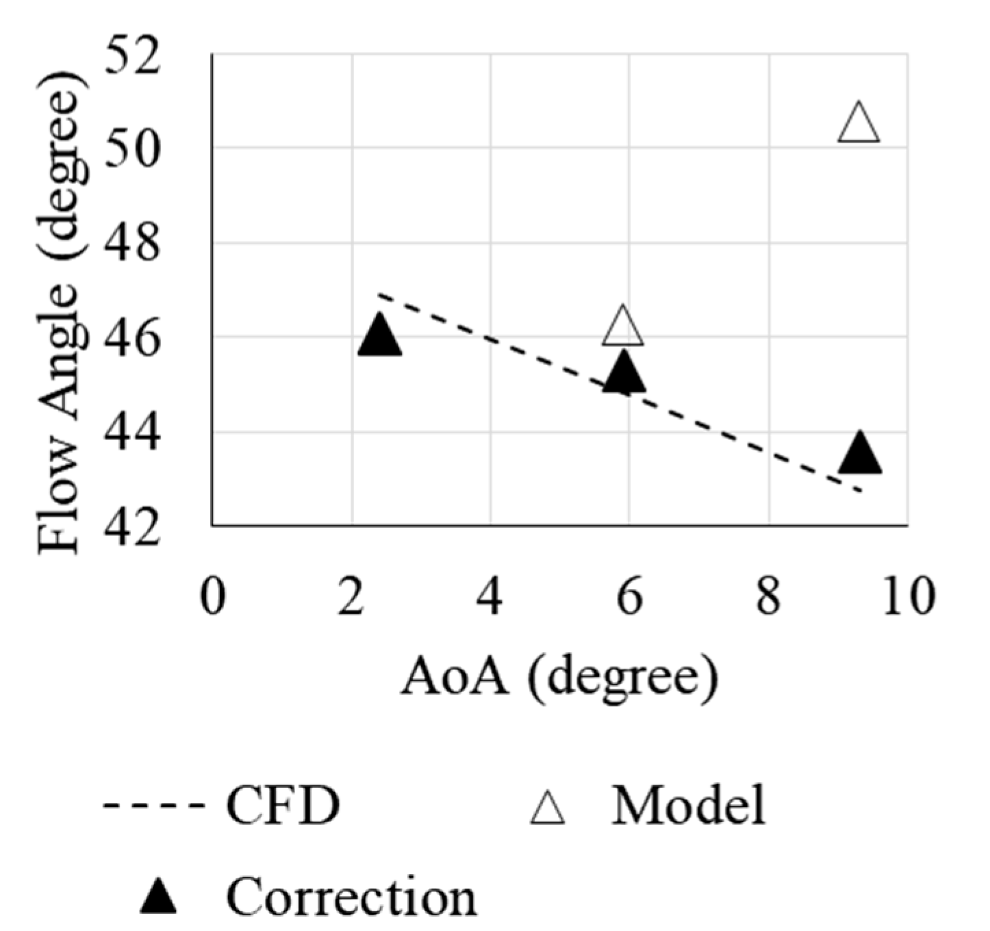 Aerospace 08 00324 g023