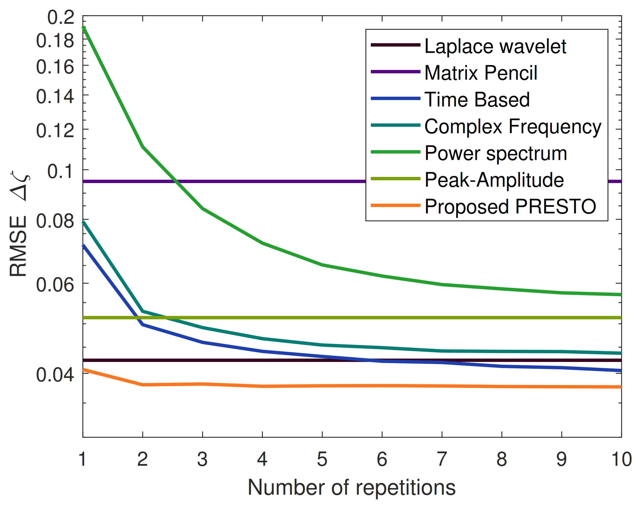 Aerospace 08 00325 g010 550