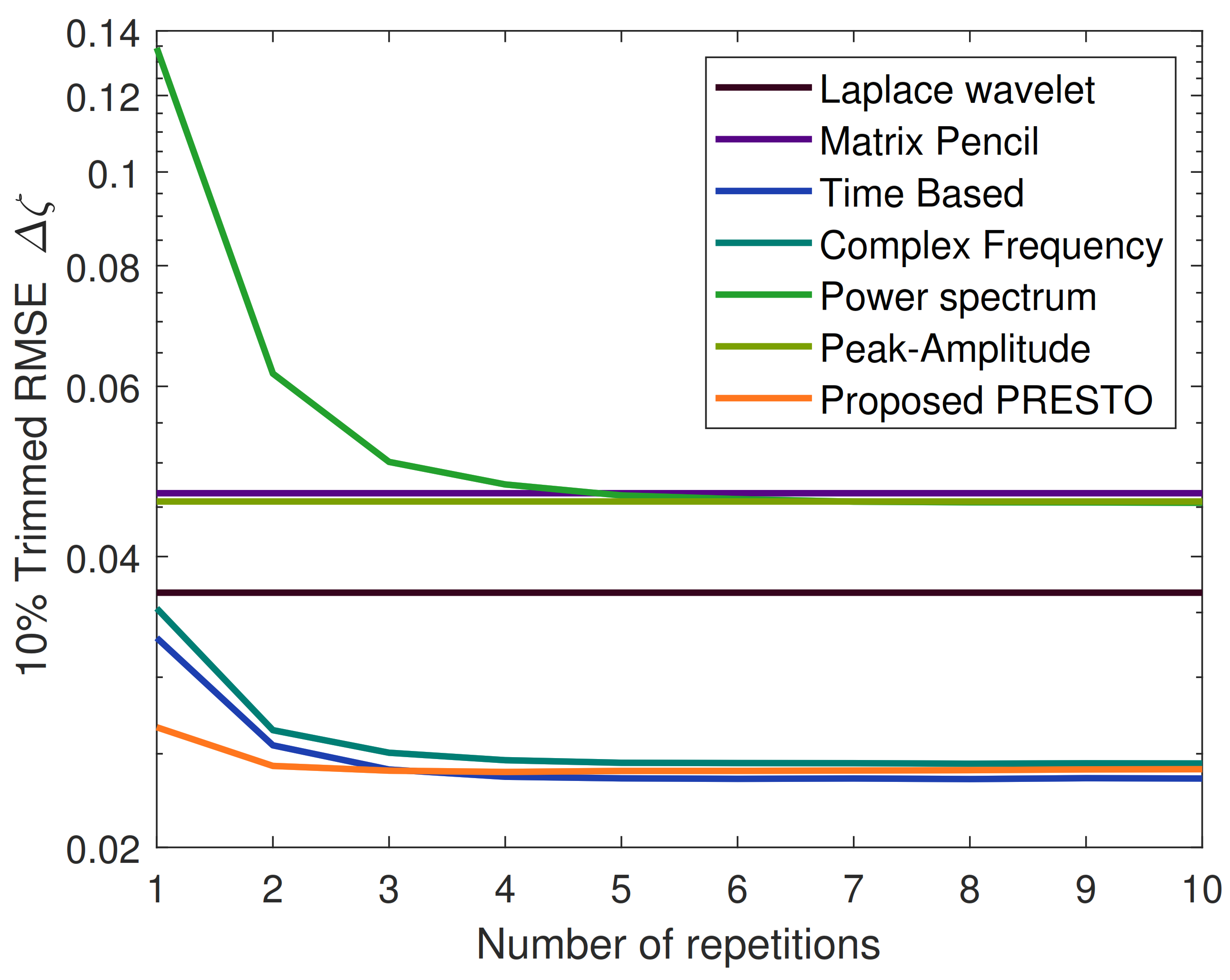 Aerospace 08 00325 g012 550