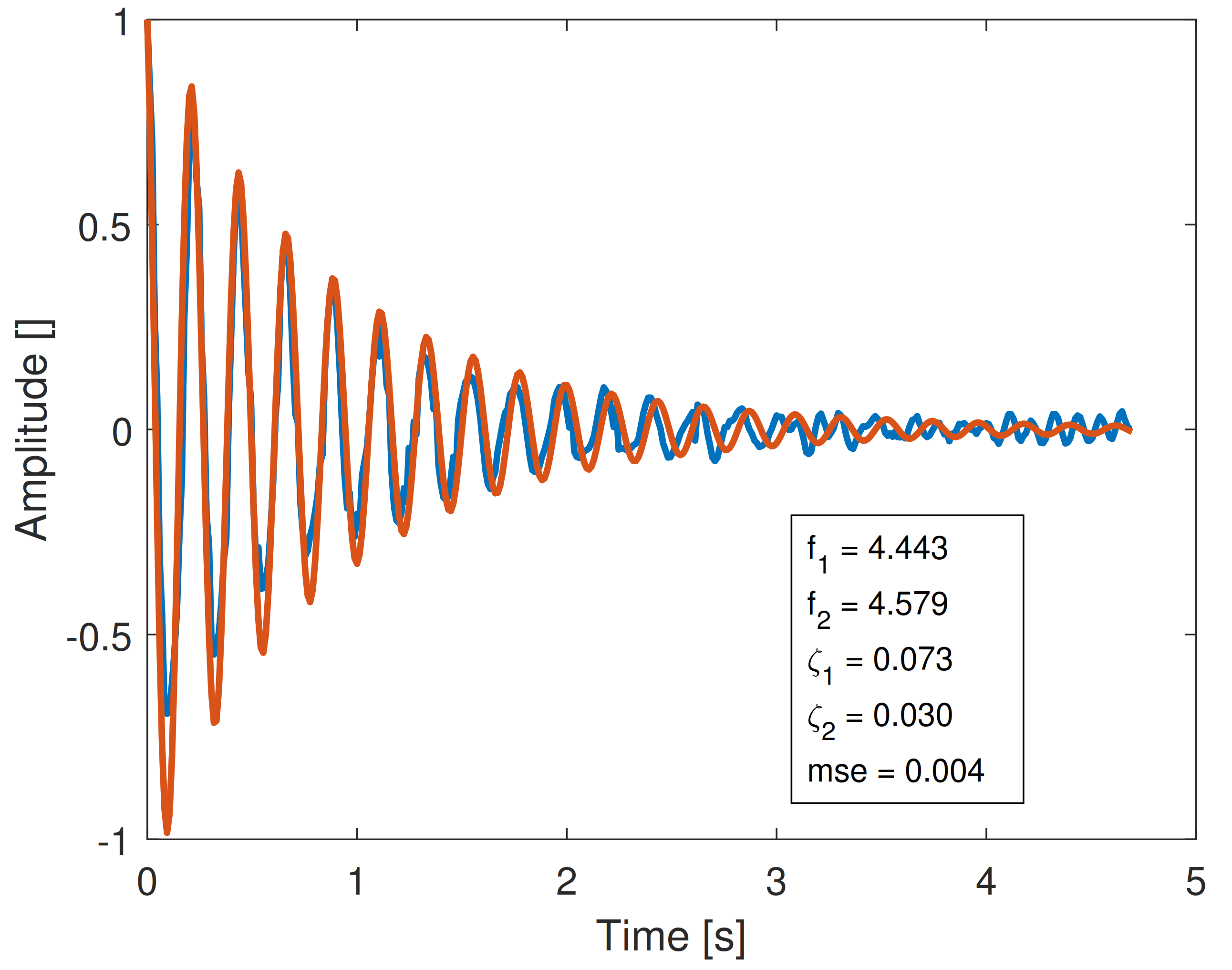 Aerospace 08 00325 g015 550