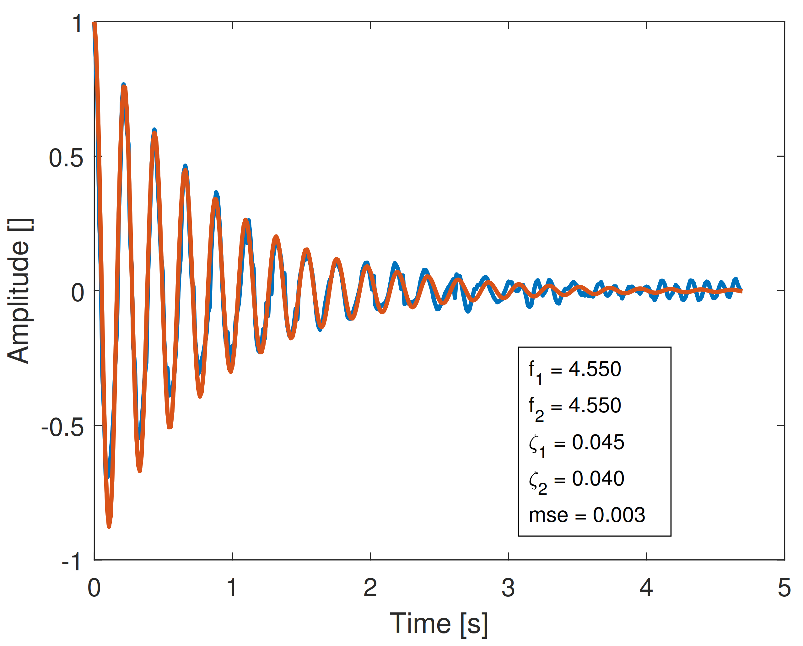 Aerospace 08 00325 g016 550