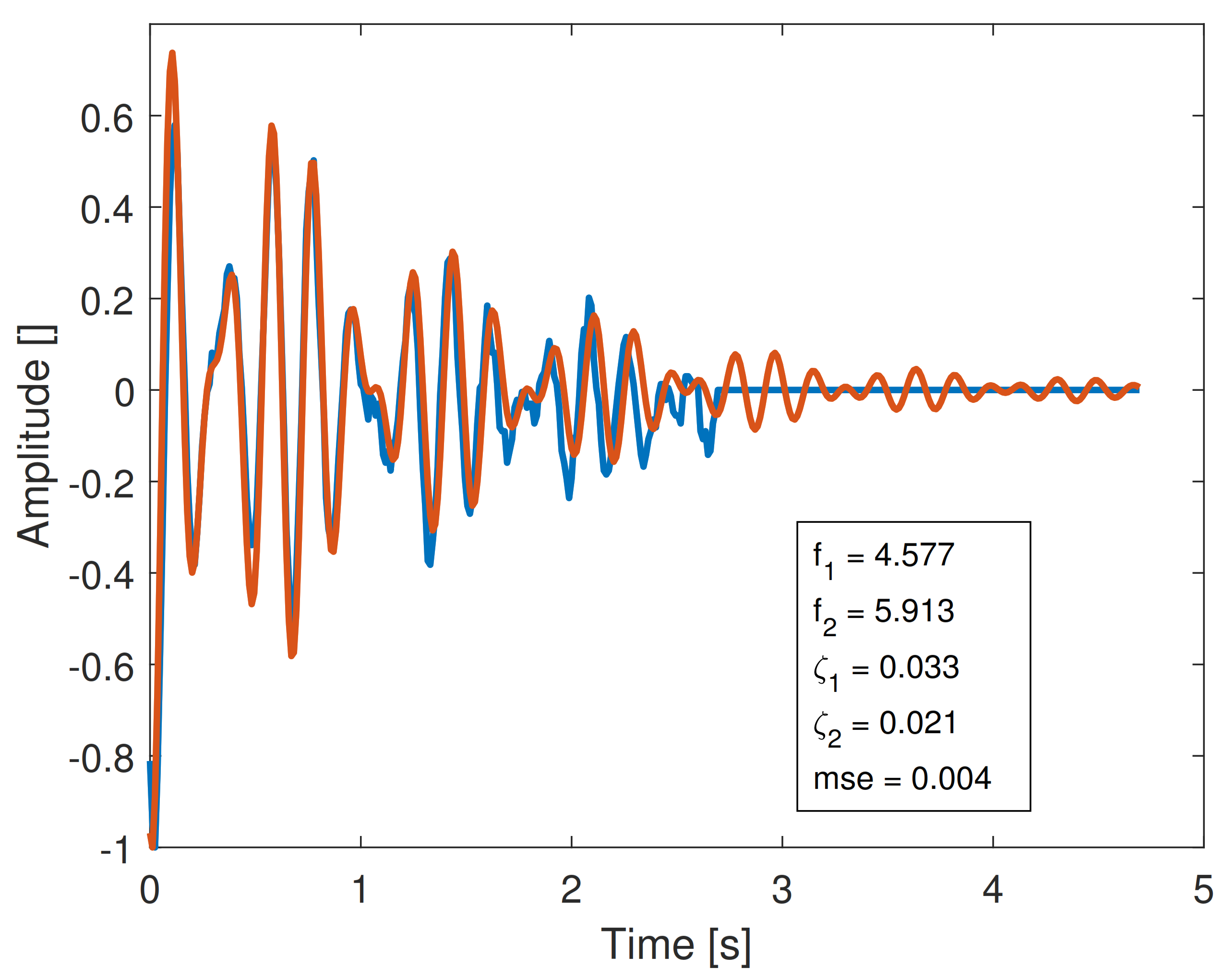 Aerospace 08 00325 g017 550