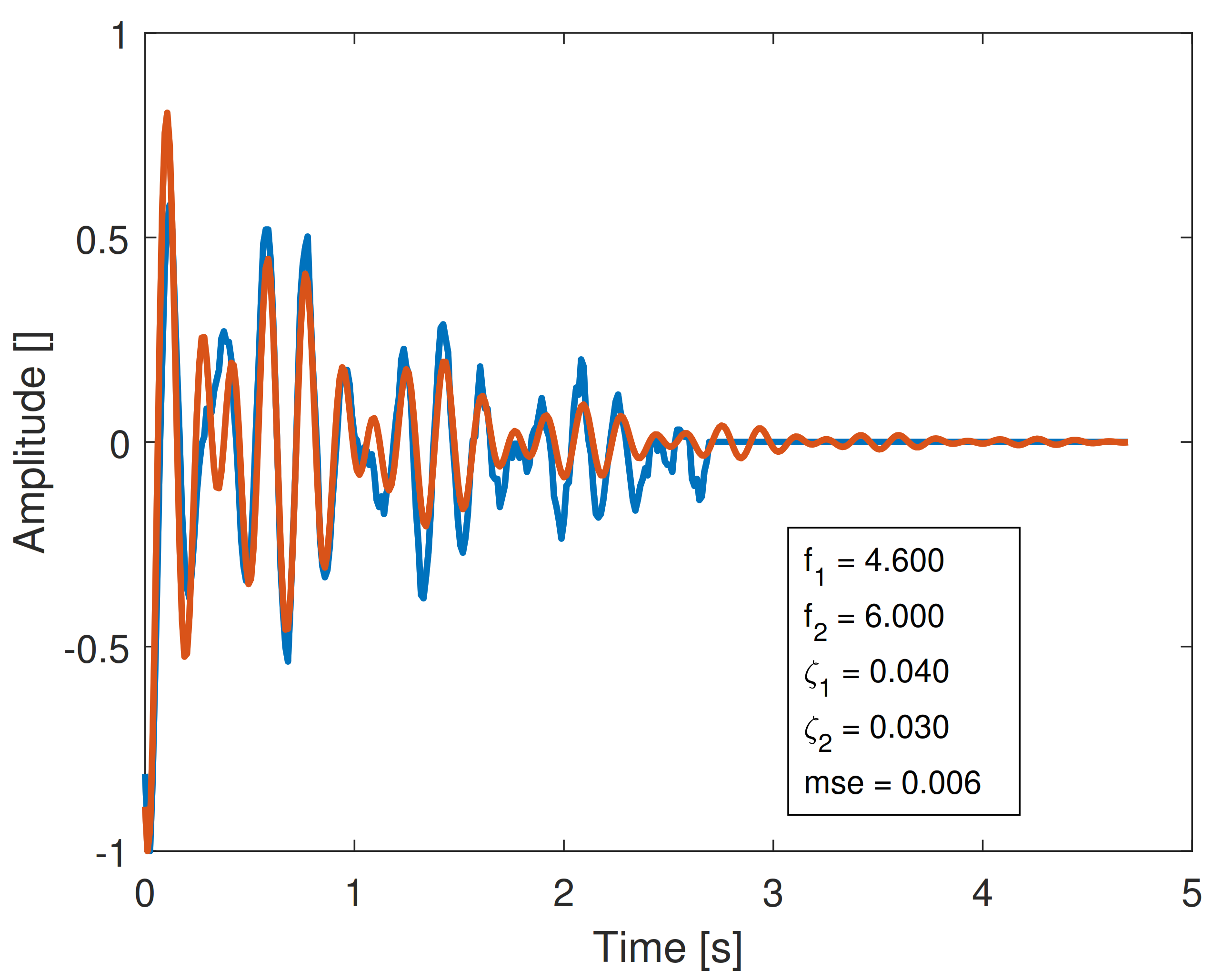 Aerospace 08 00325 g018 550