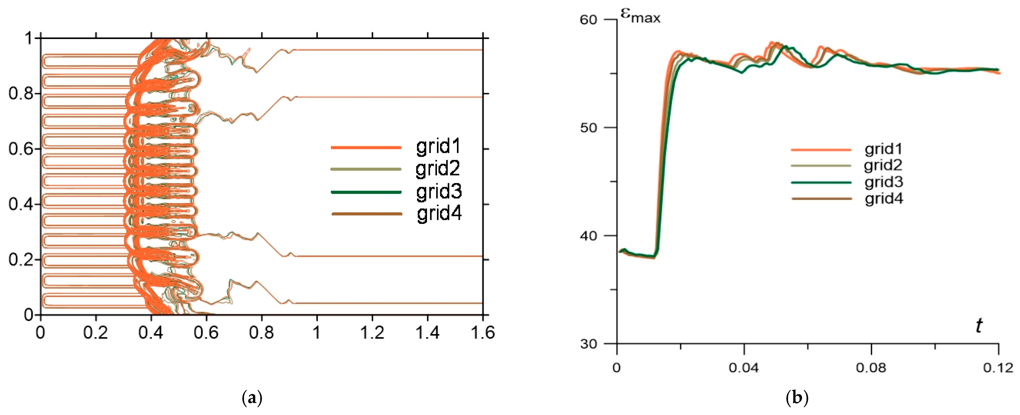 Aerospace 08 00326 g002 550