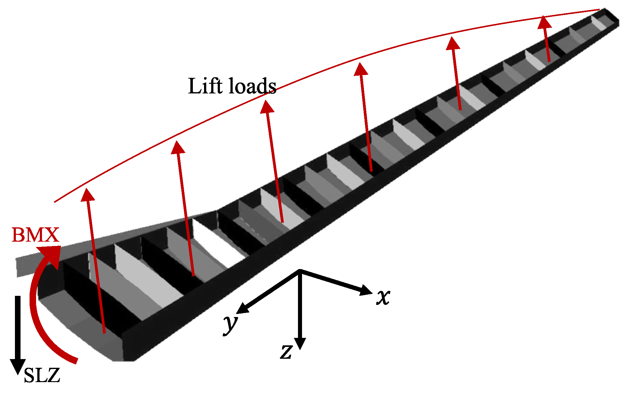 Aerospace 08 00328 g001 550