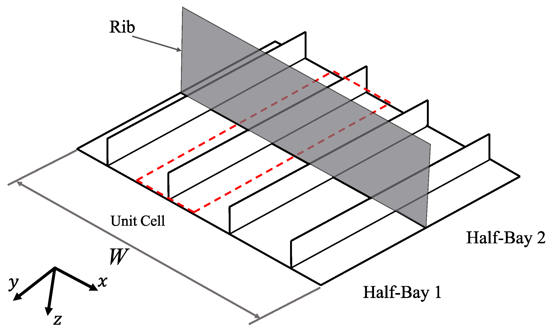 Aerospace 08 00328 g002 550