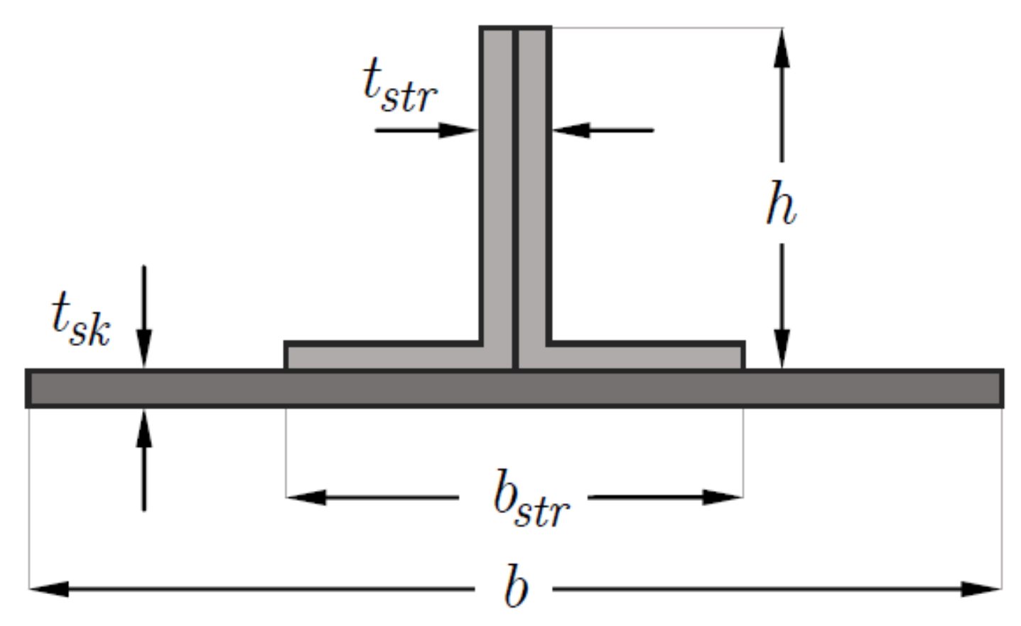Aerospace 08 00328 g004 550