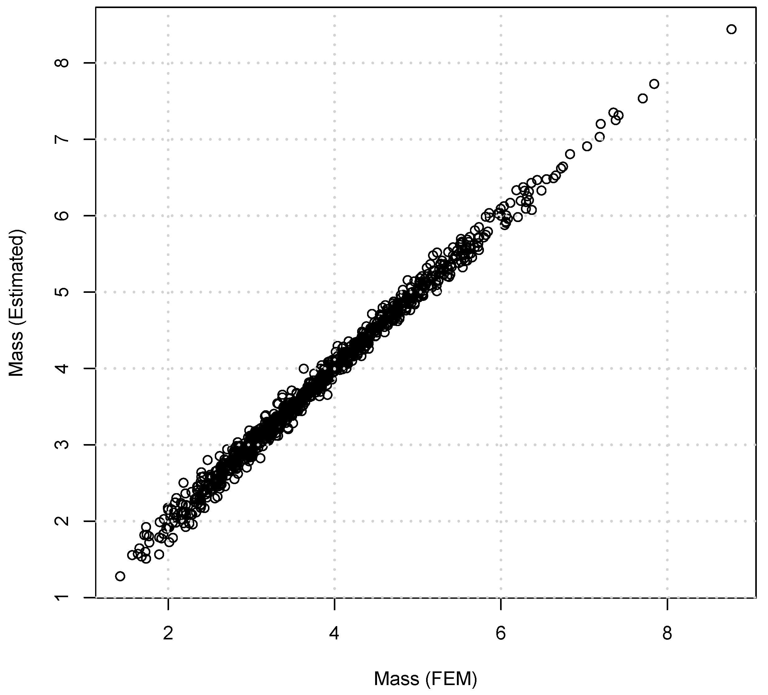 Aerospace 08 00328 g010 550