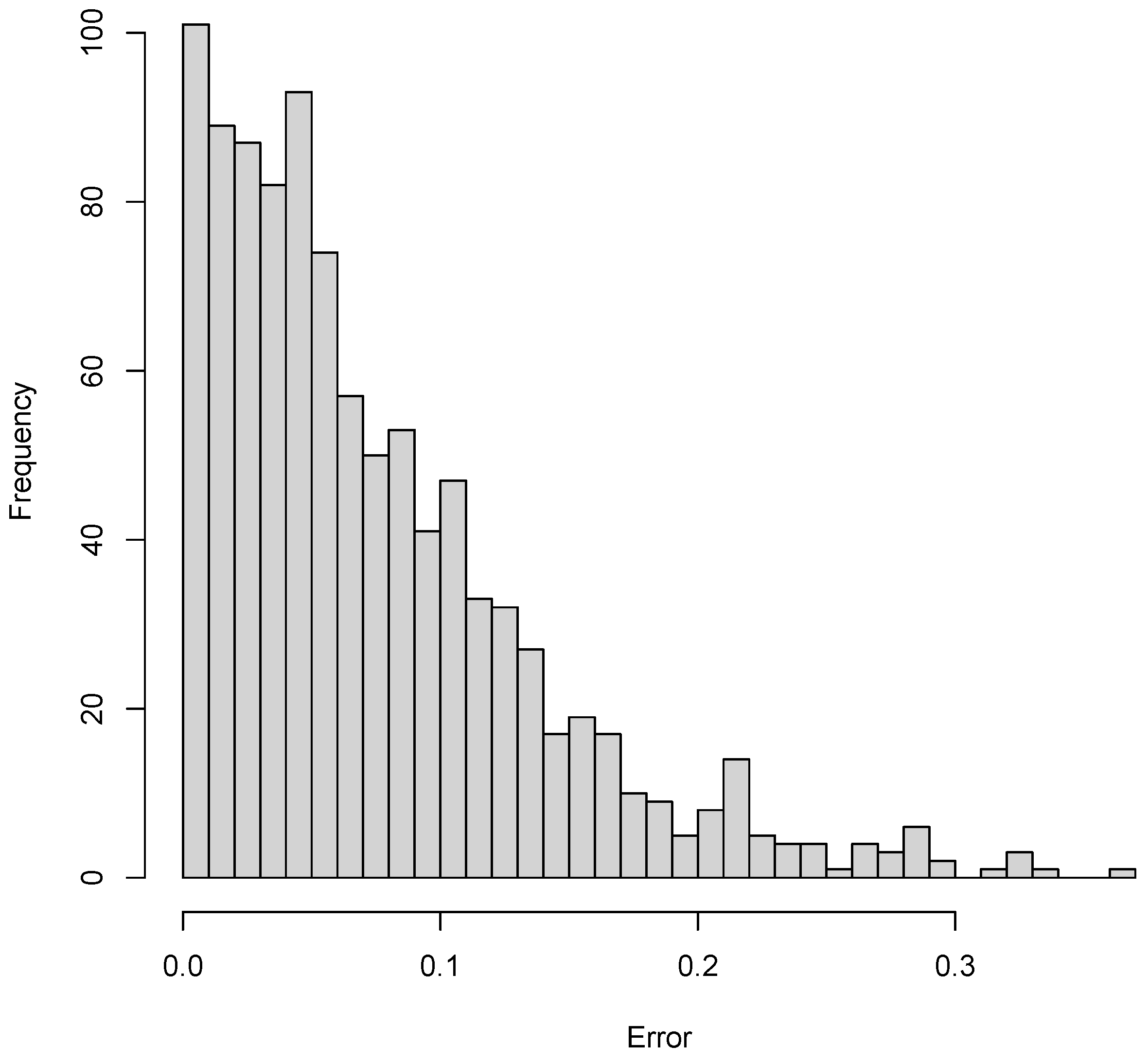 Aerospace 08 00328 g012 550