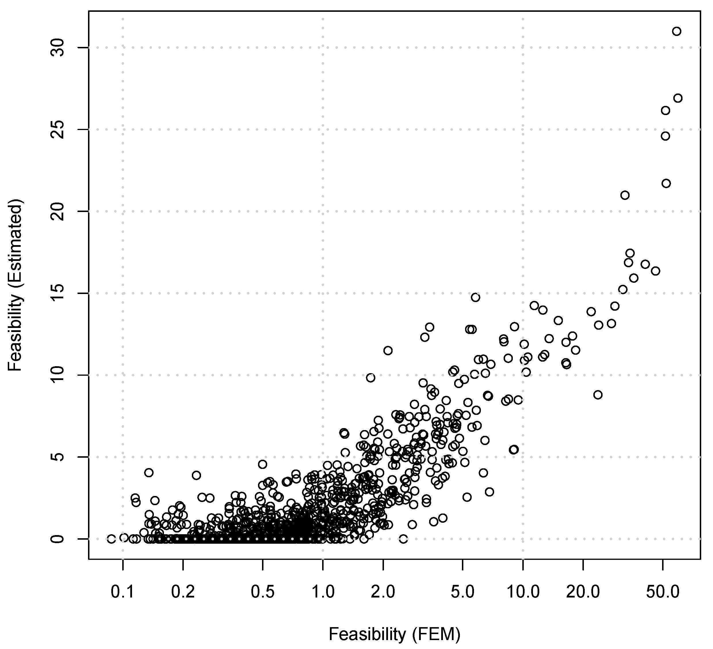 Aerospace 08 00328 g013 550