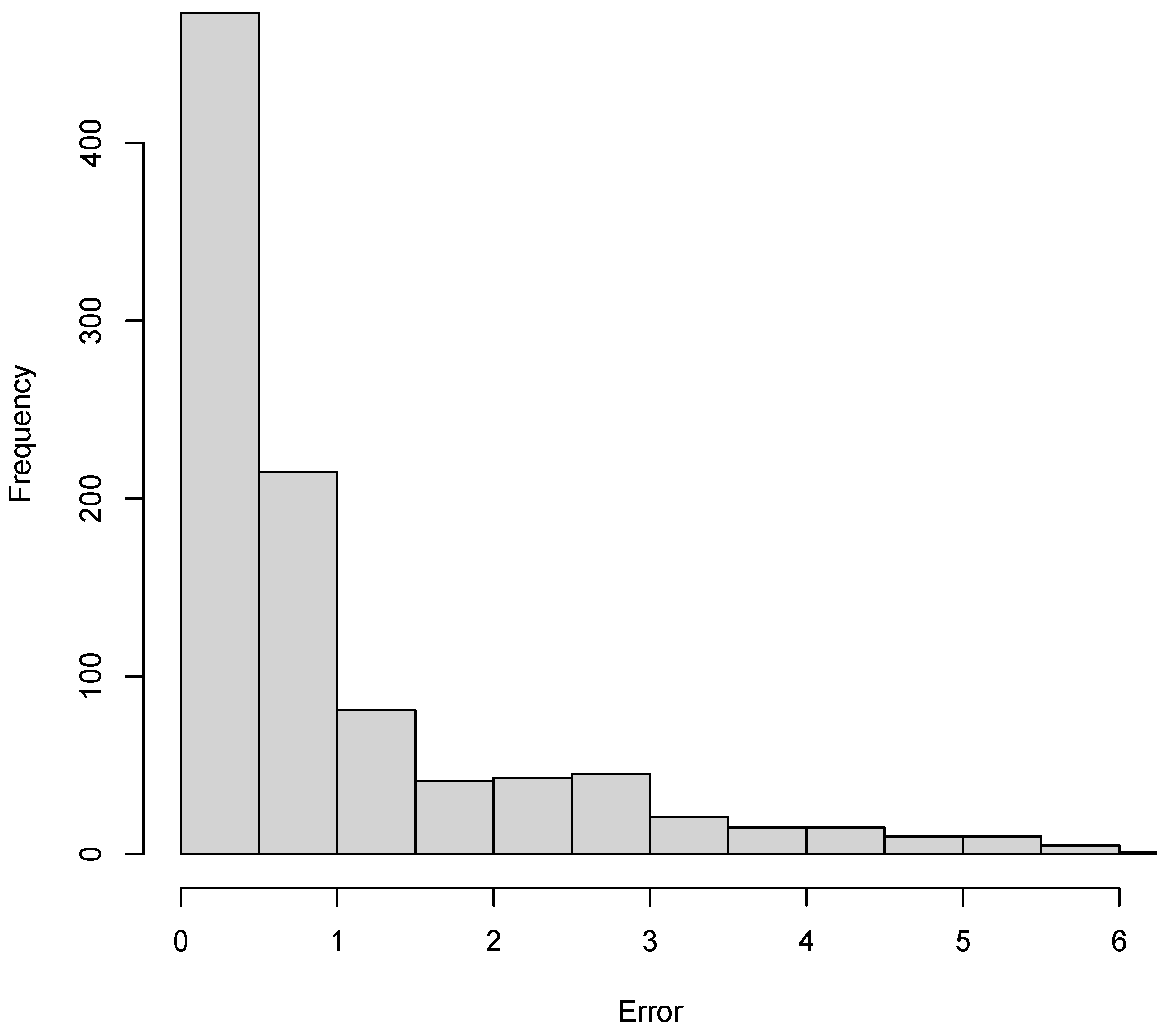 Aerospace 08 00328 g015 550