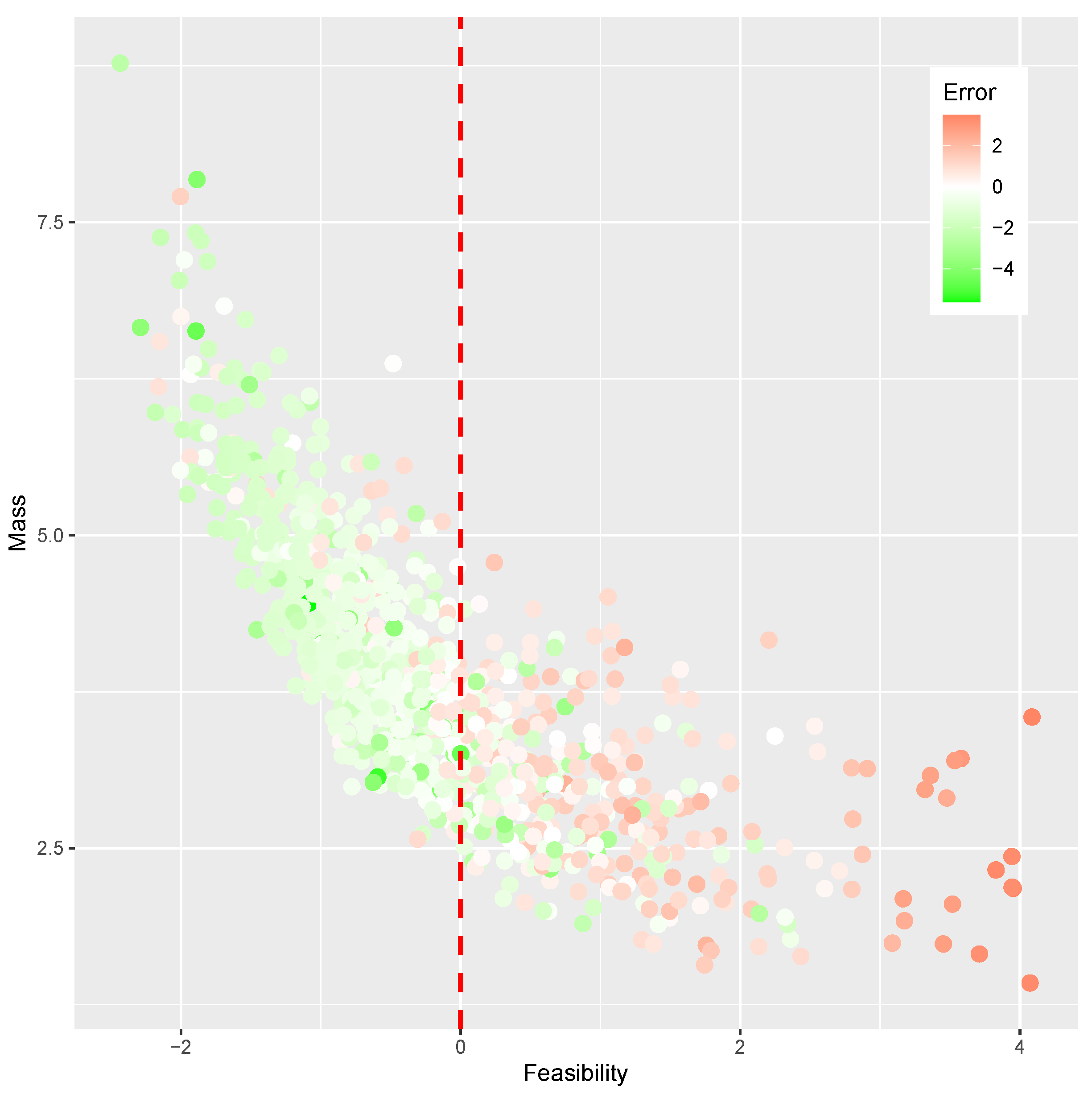 Aerospace 08 00328 g017 550