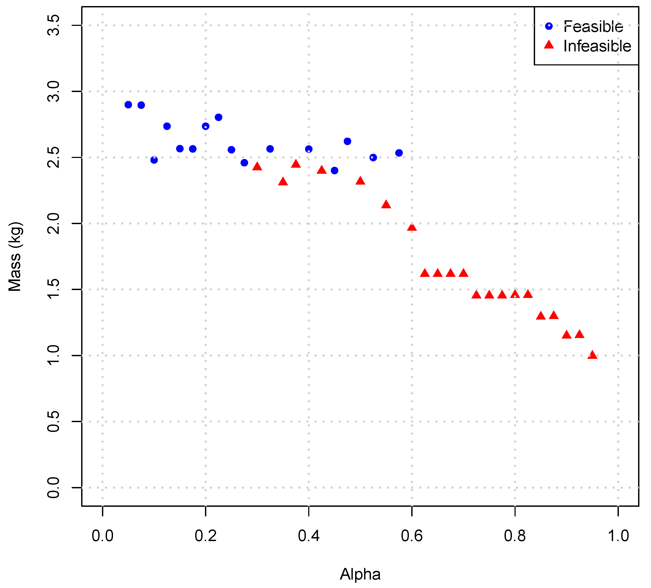Aerospace 08 00328 g018 550