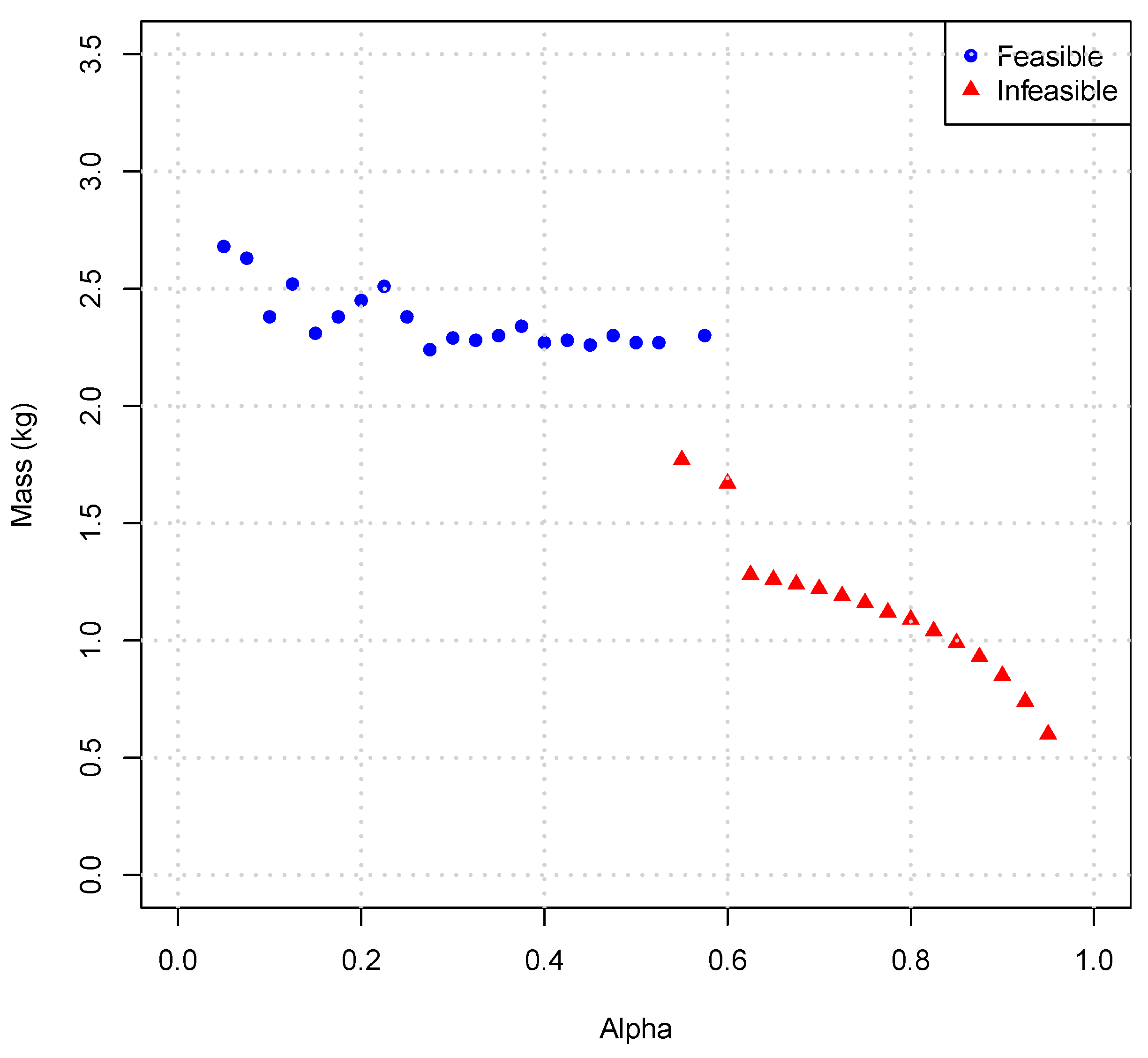 Aerospace 08 00328 g019 550