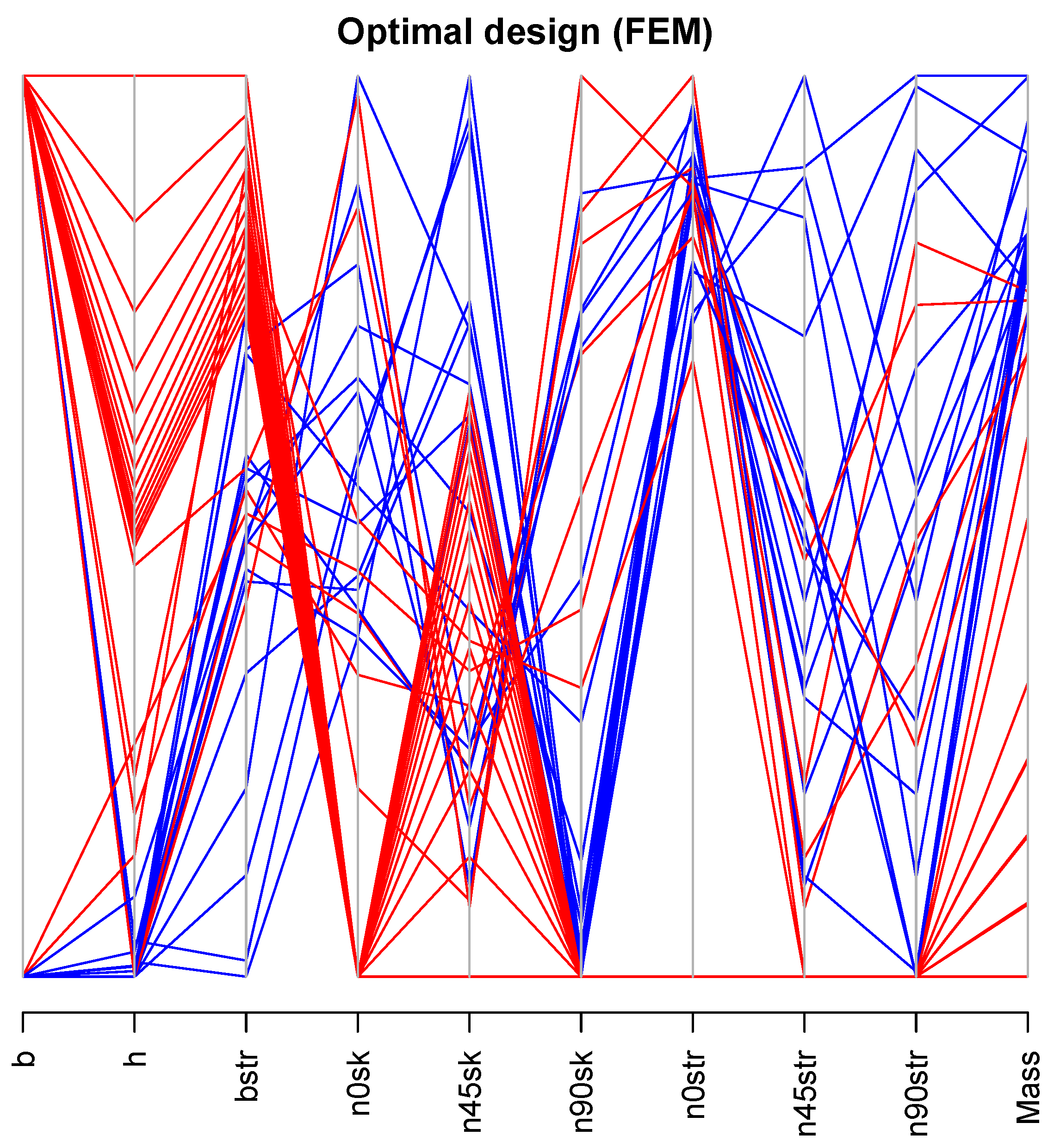 Aerospace 08 00328 g020 550