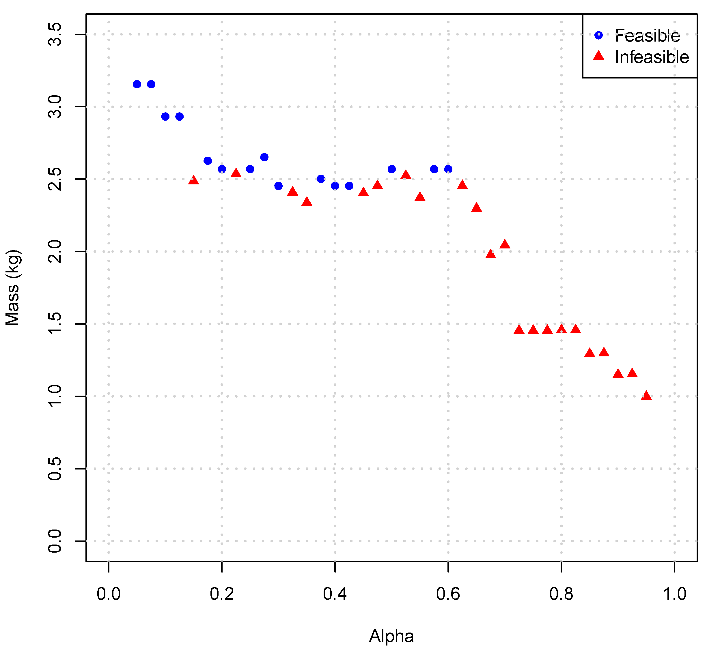 Aerospace 08 00328 g021 550