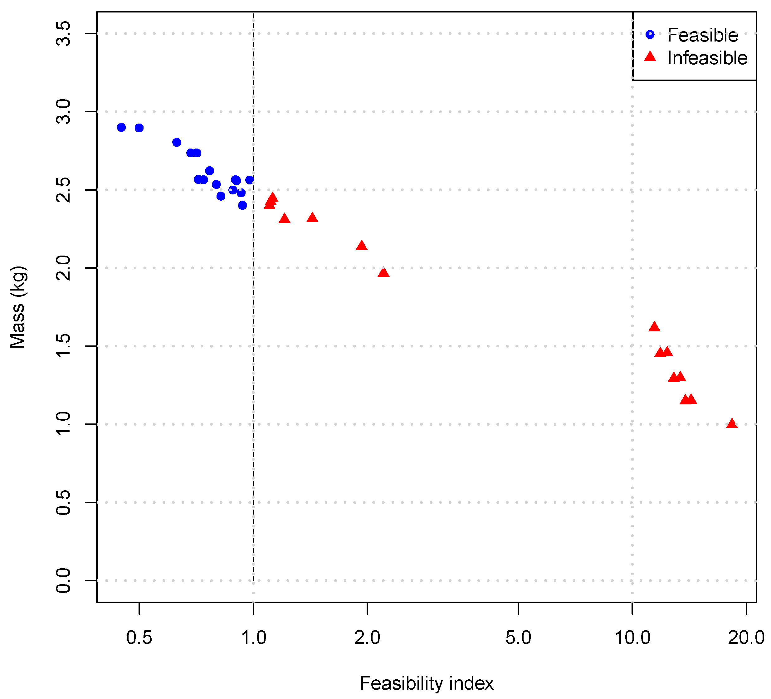Aerospace 08 00328 g023 550