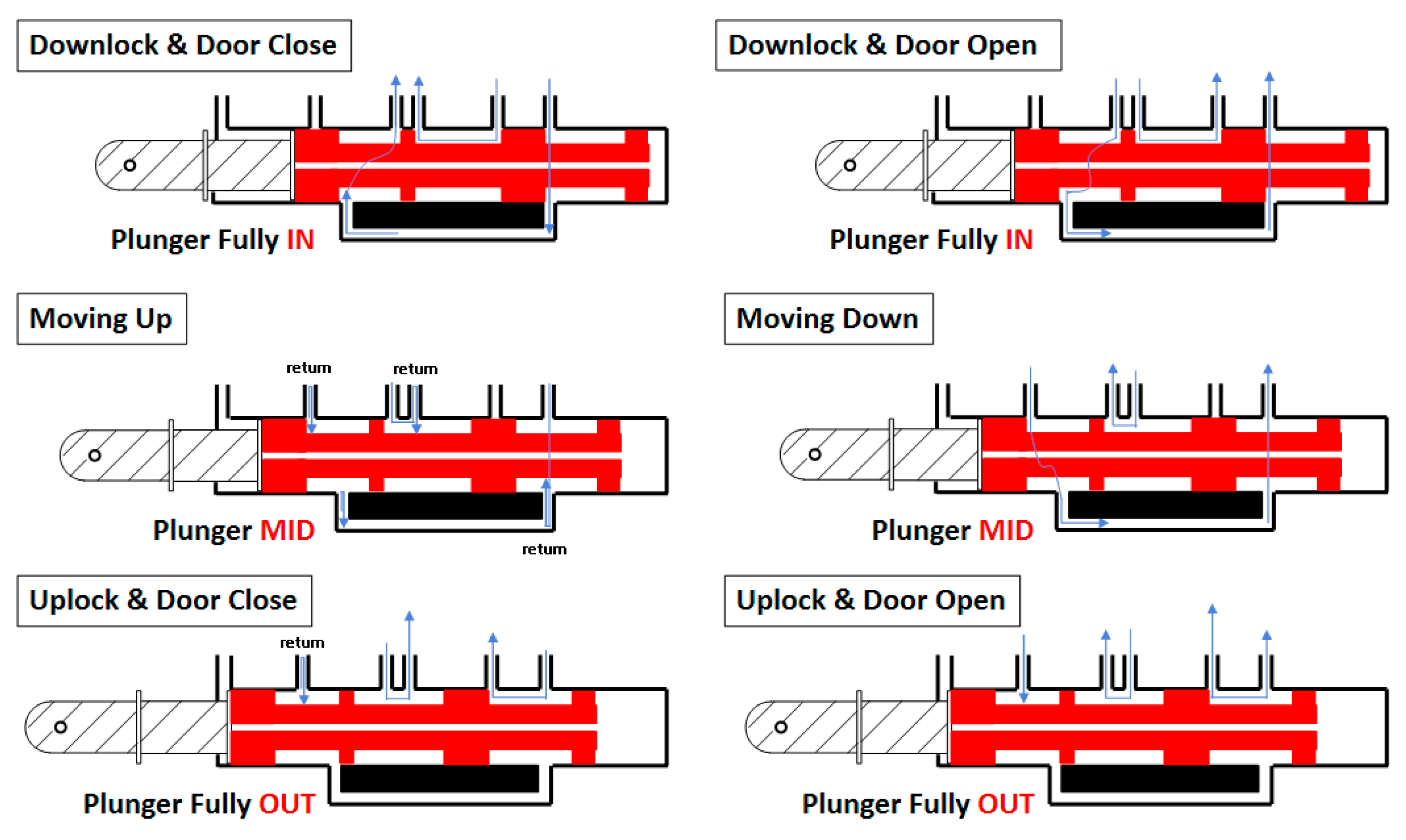 Aerospace 08 00329 g004 Aerospace 08 00329 g004