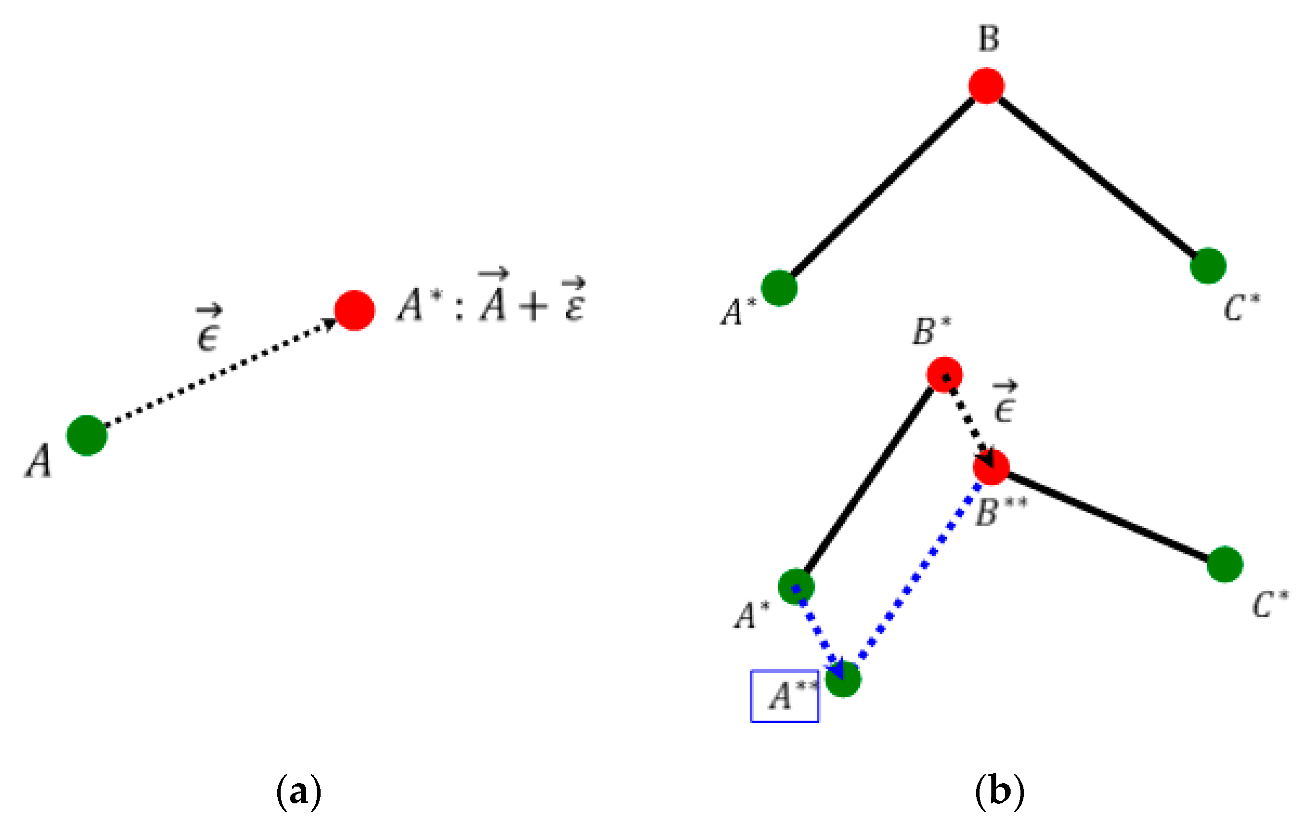 Aerospace 08 00329 g008 Aerospace 08 00329 g008