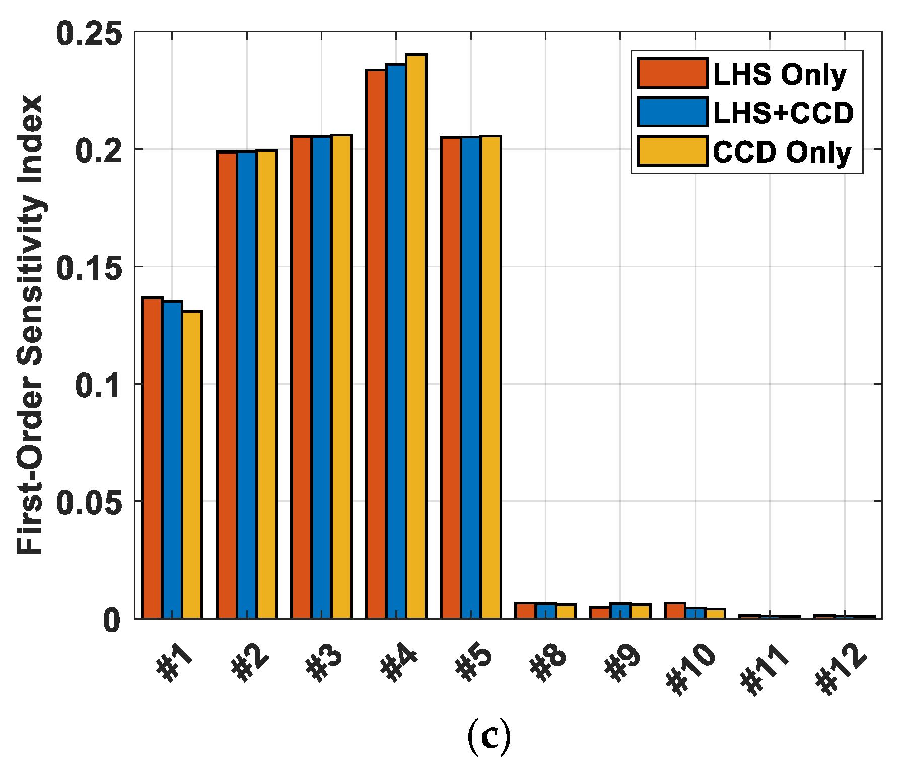 Aerospace 08 00329 g013b Aerospace 08 00329 g013b