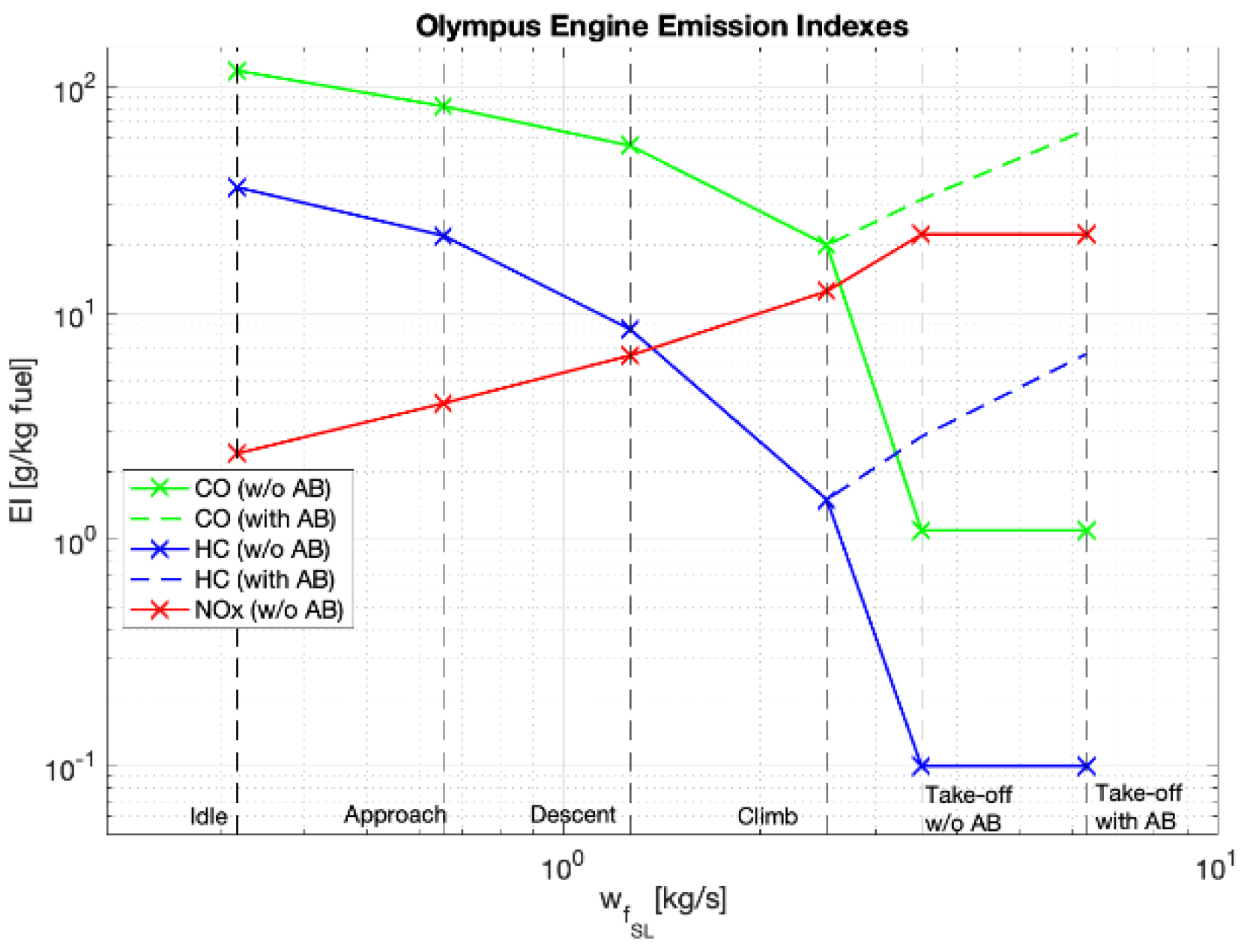 Aerospace 08 00331 g005