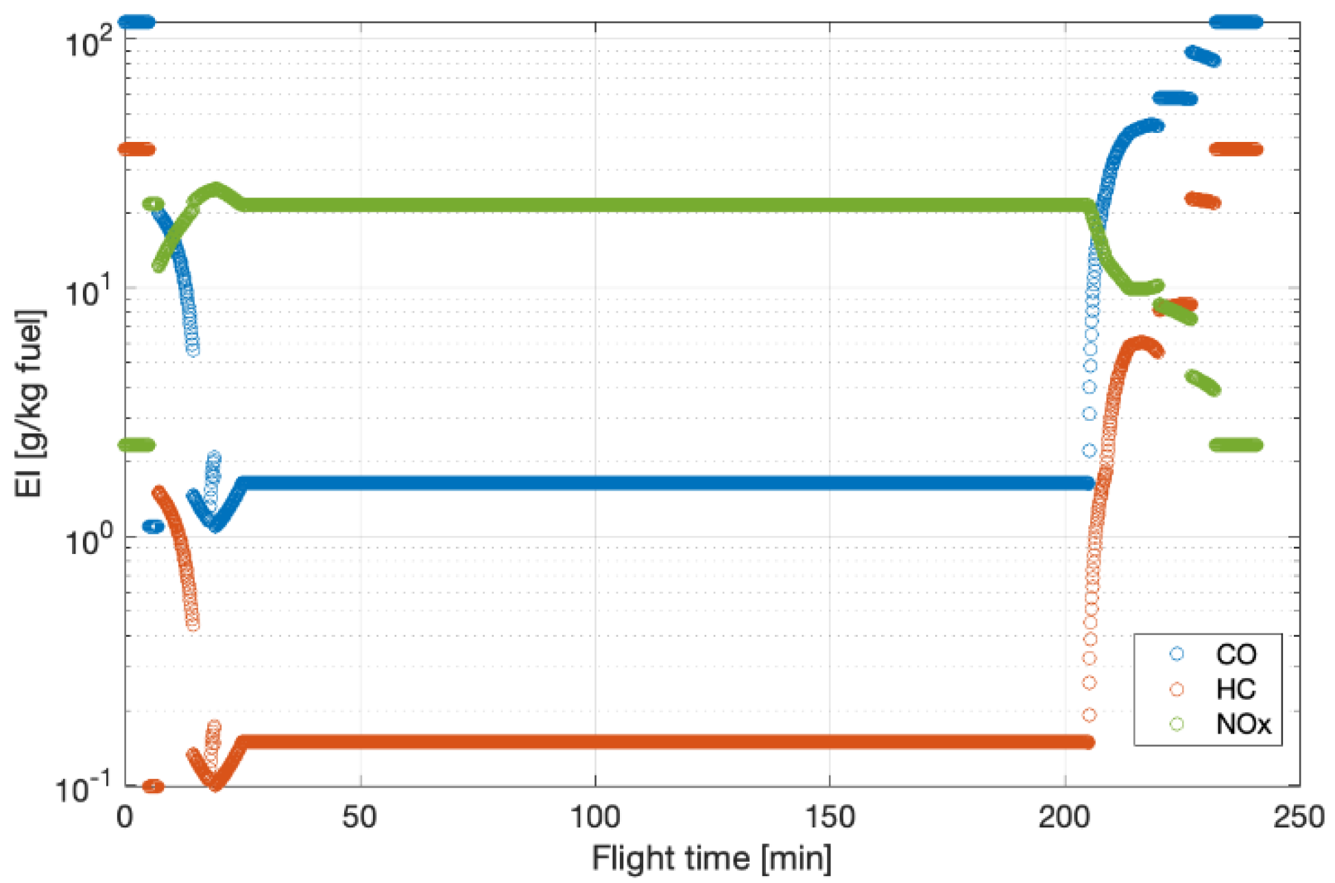 Aerospace 08 00331 g010