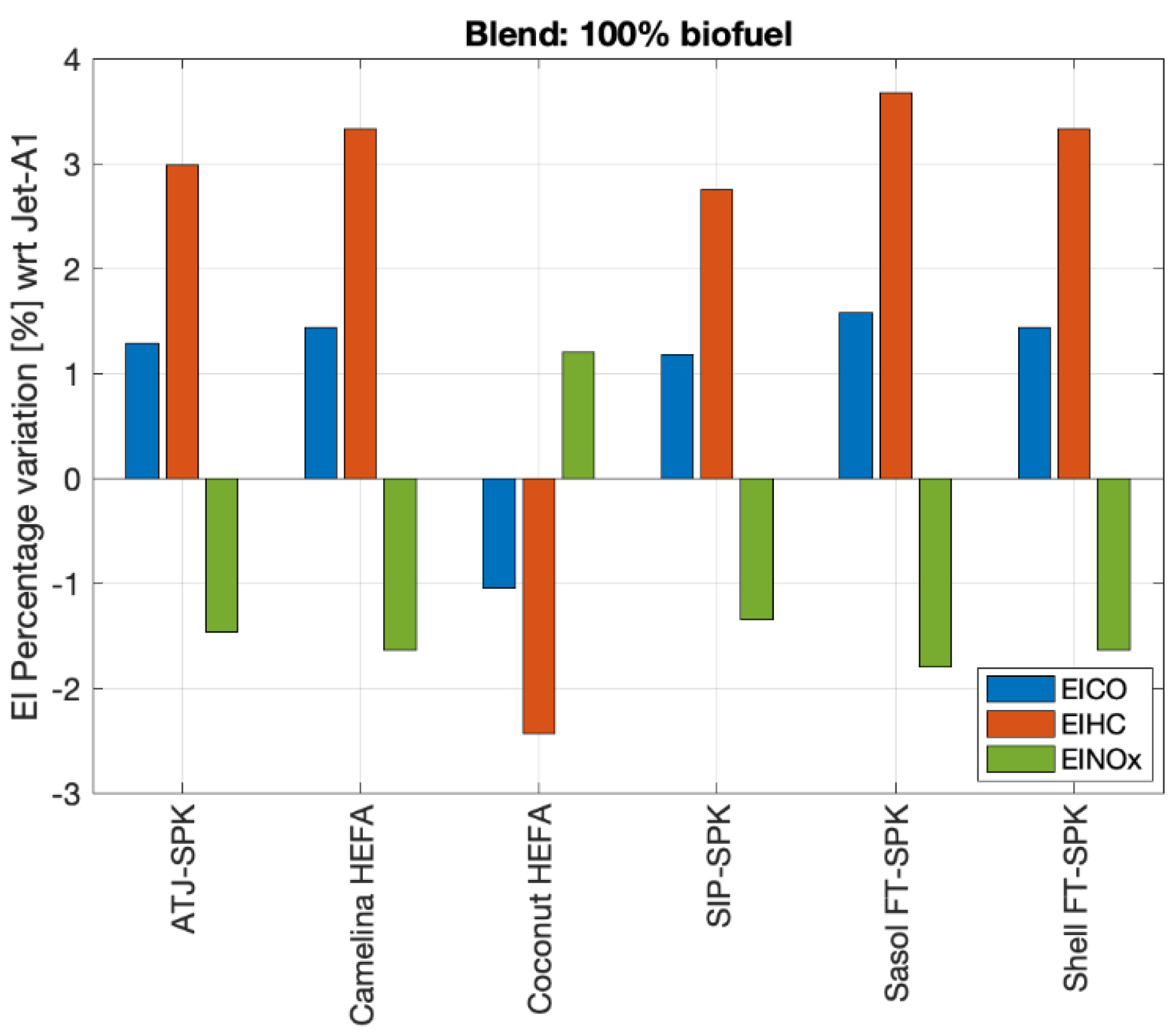 Aerospace 08 00331 g011