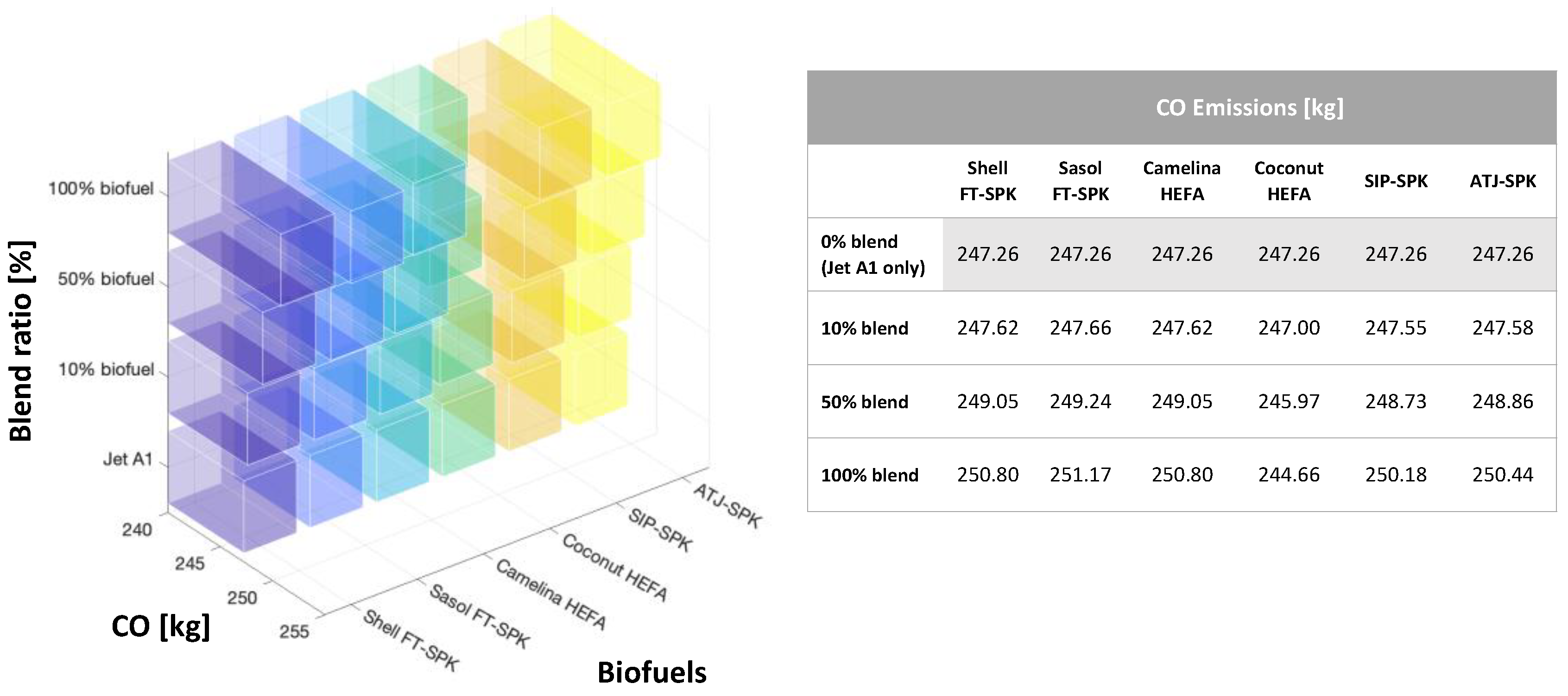 Aerospace 08 00331 g013