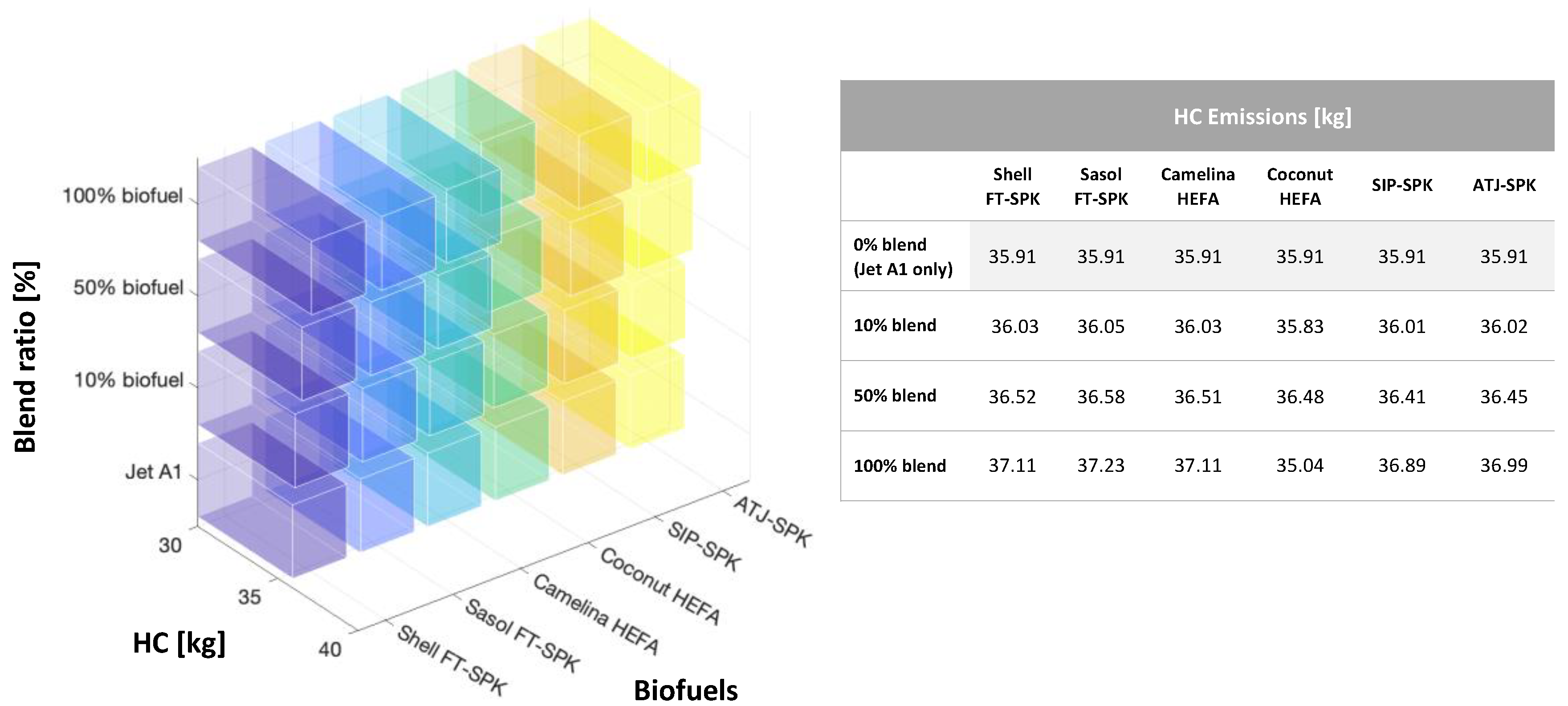 Aerospace 08 00331 g014