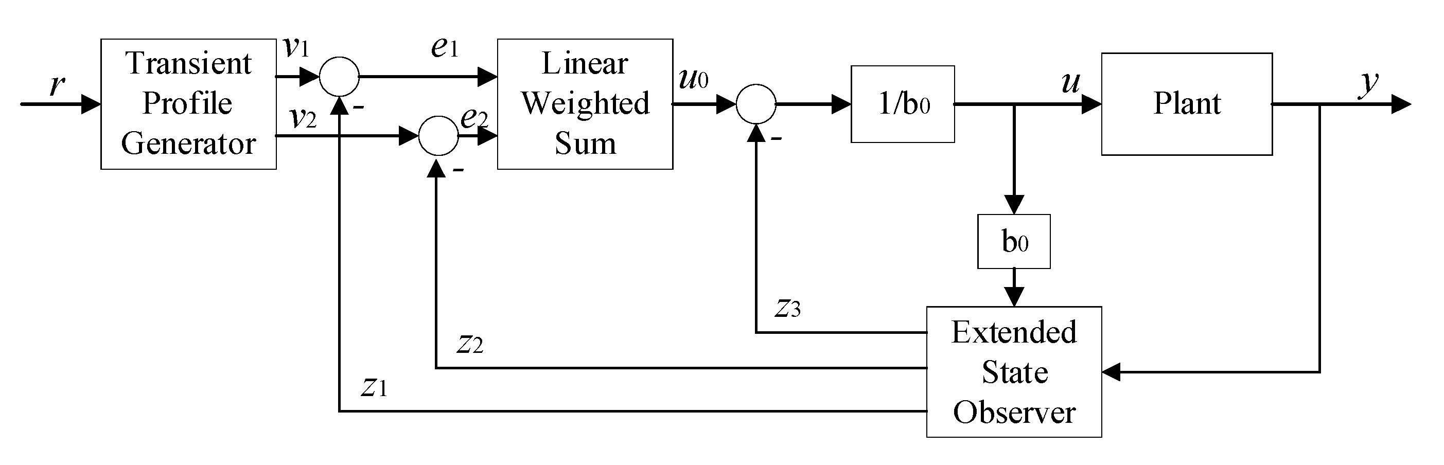 Aerospace 08 00333 g003 Aerospace 08 00333 g003