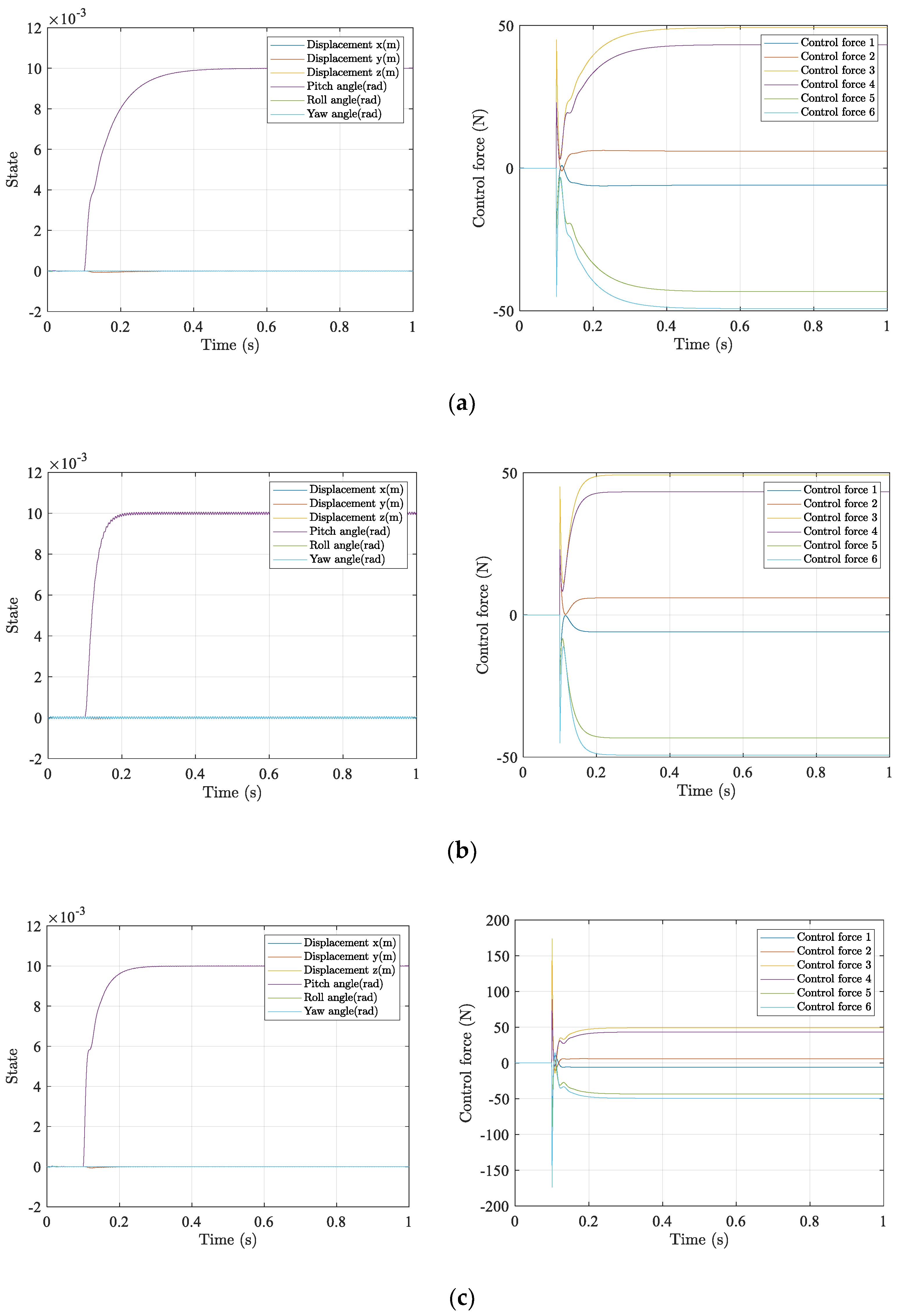 Aerospace 08 00333 g005 Aerospace 08 00333 g005