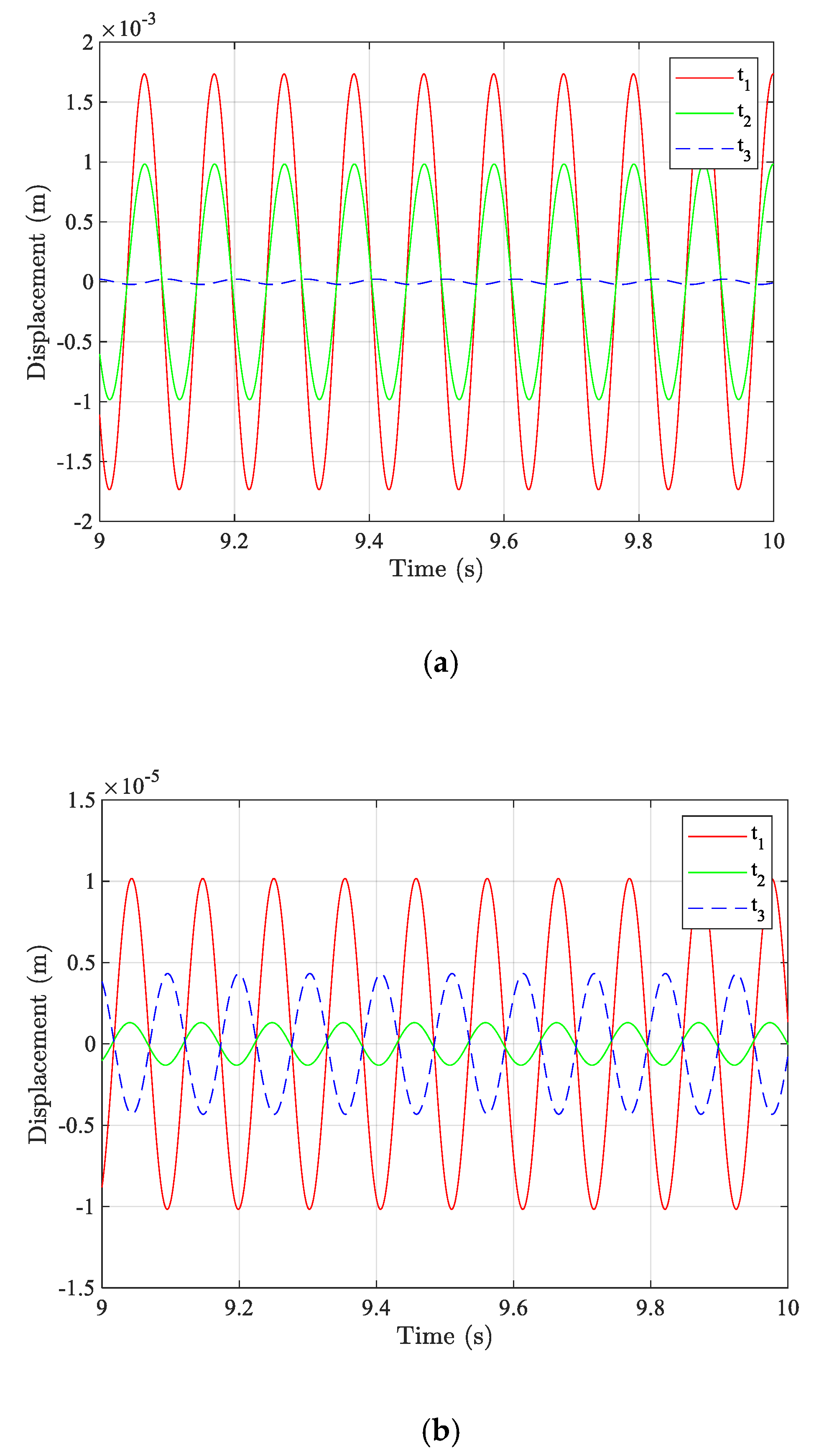 Aerospace 08 00333 g006 Aerospace 08 00333 g006