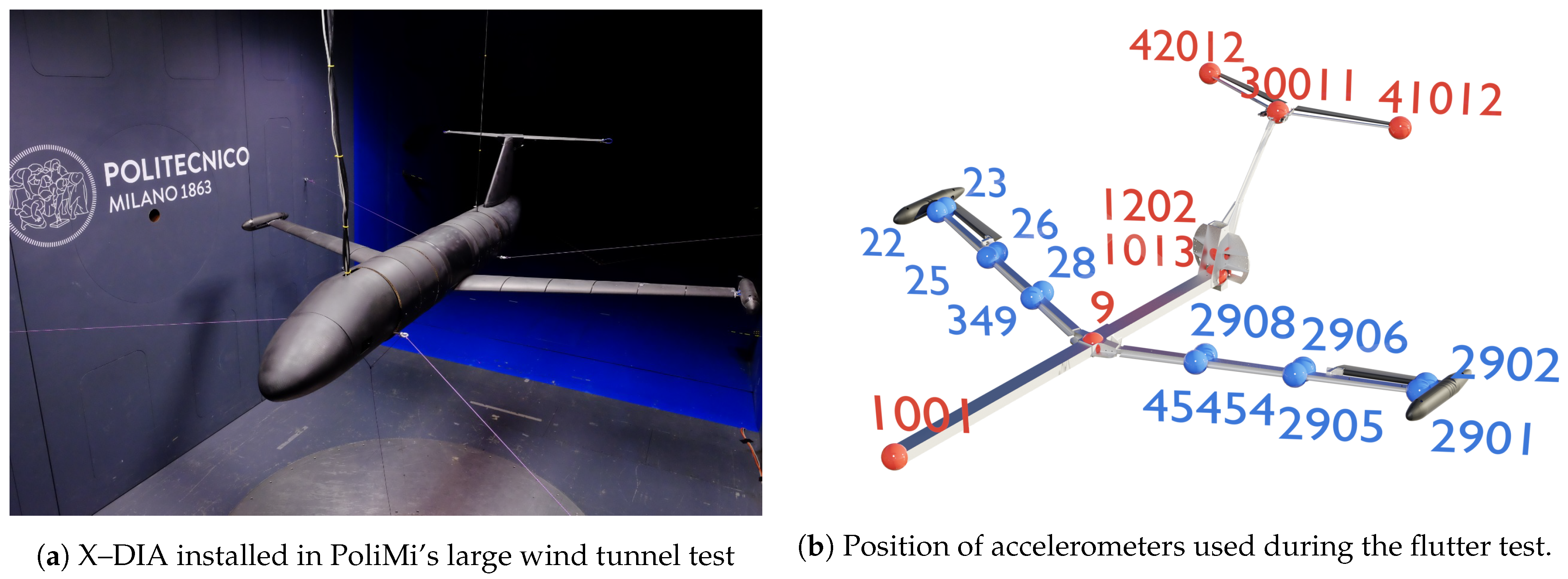 Aerospace 08 00334 g007