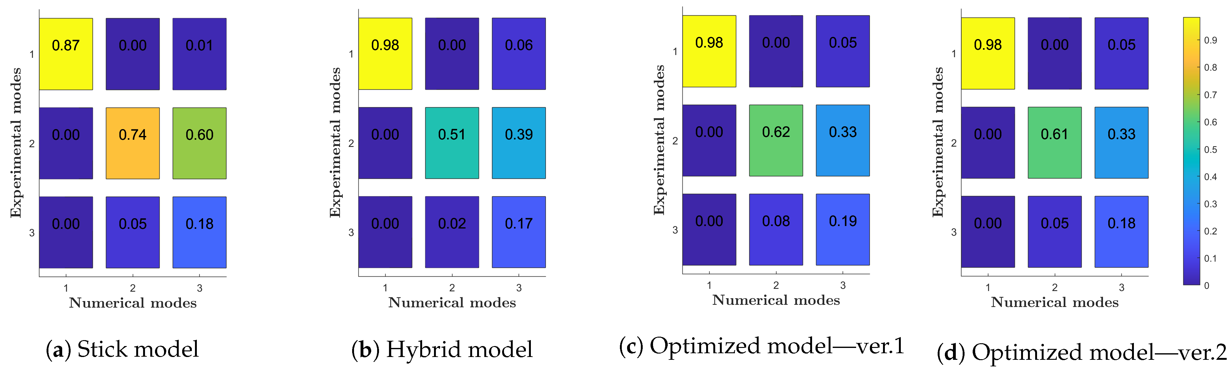 Aerospace 08 00334 g013