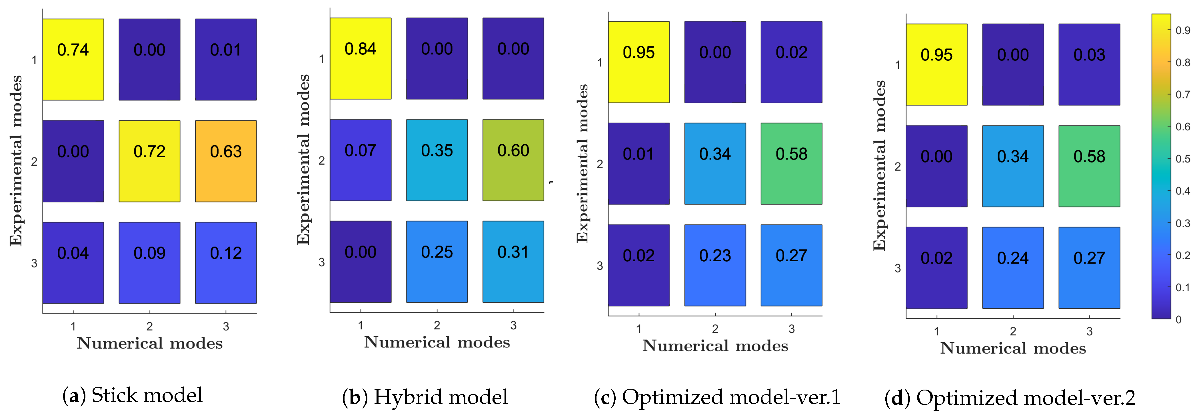 Aerospace 08 00334 g016