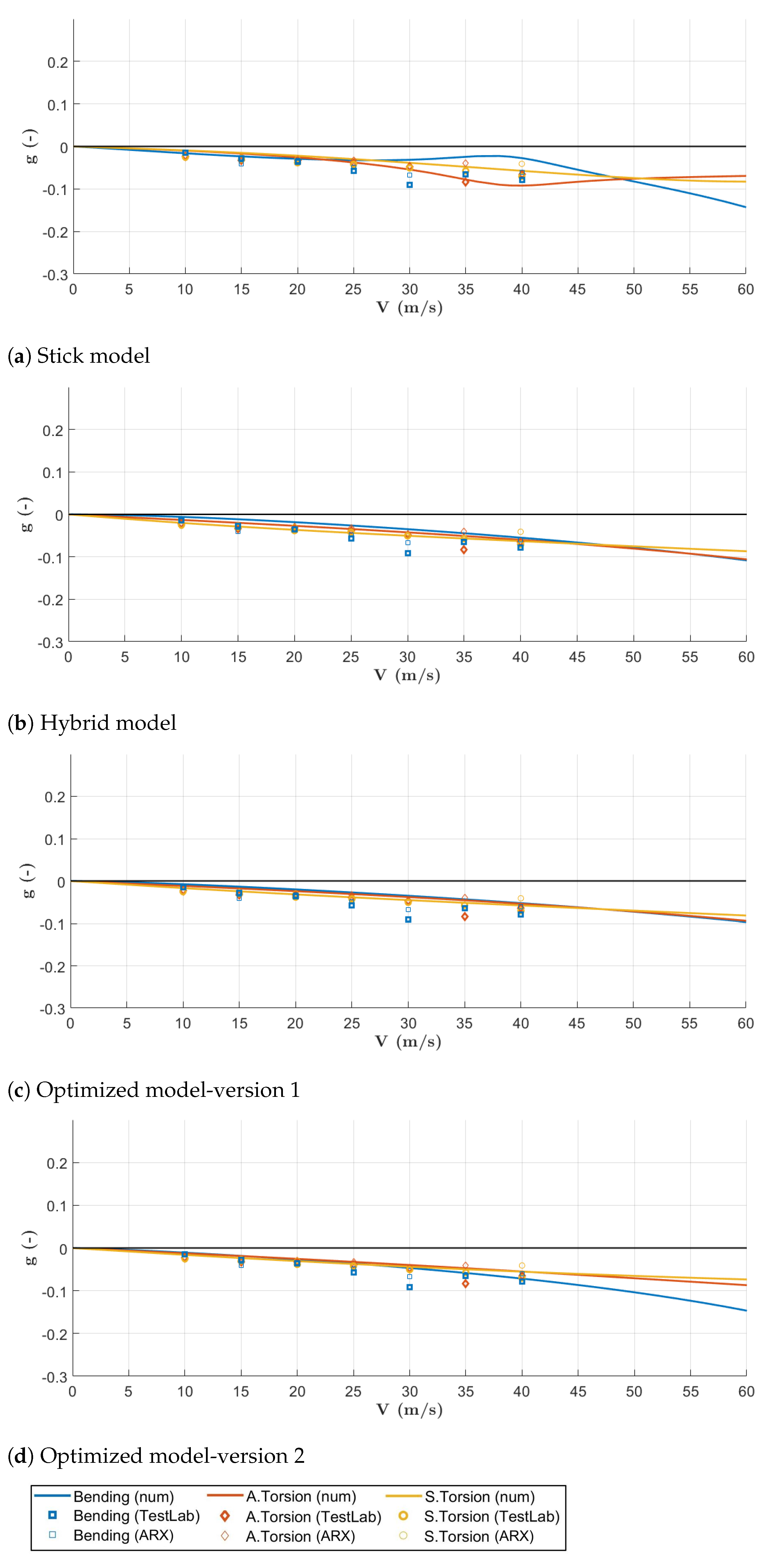 Aerospace 08 00334 g017